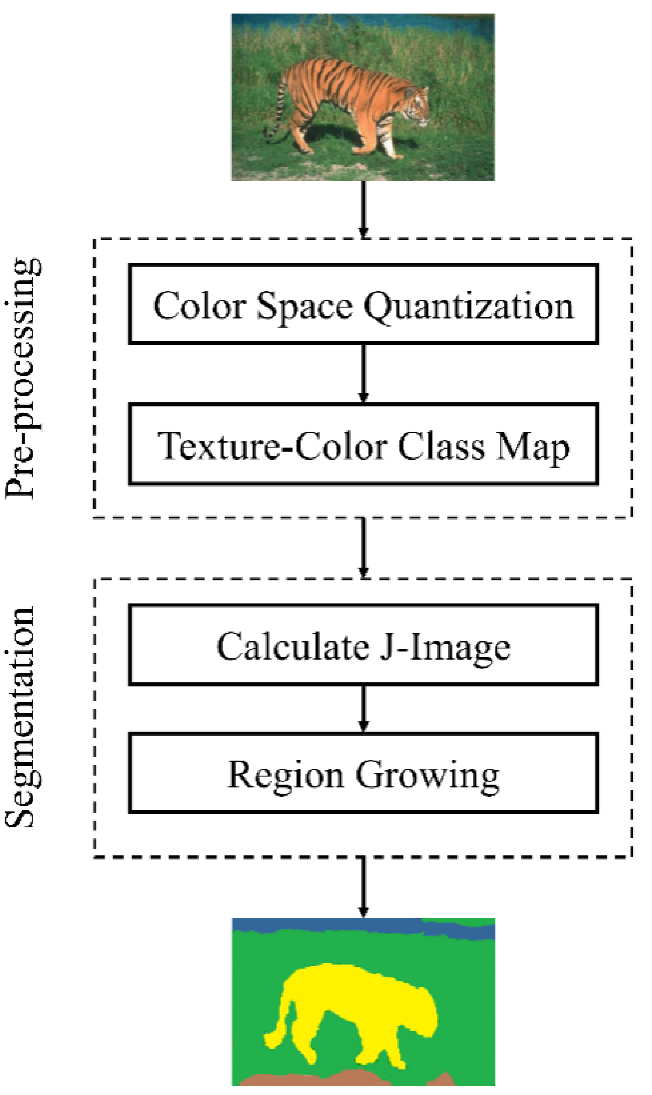 Applsci 11 10176 g002