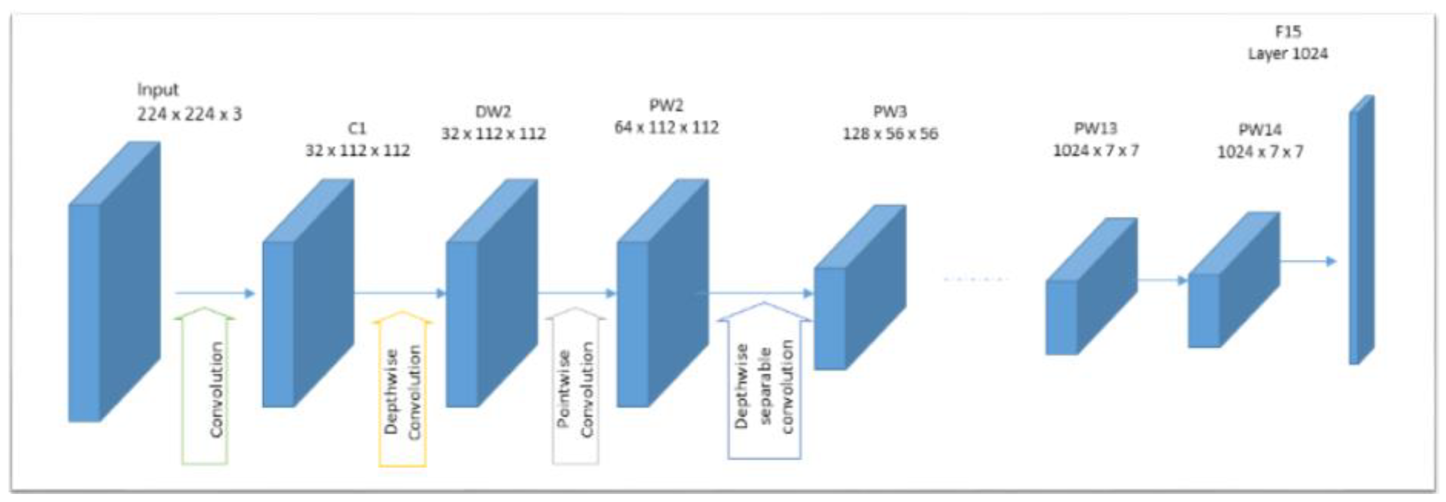 Applsci 11 10176 g003