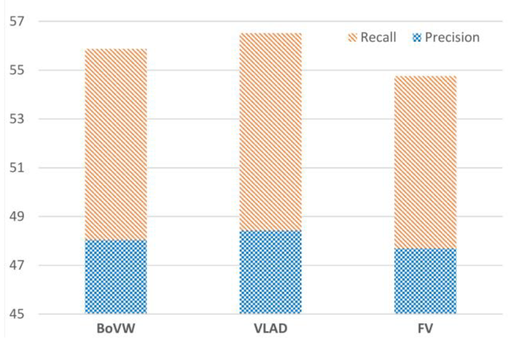 Applsci 11 10176 g004