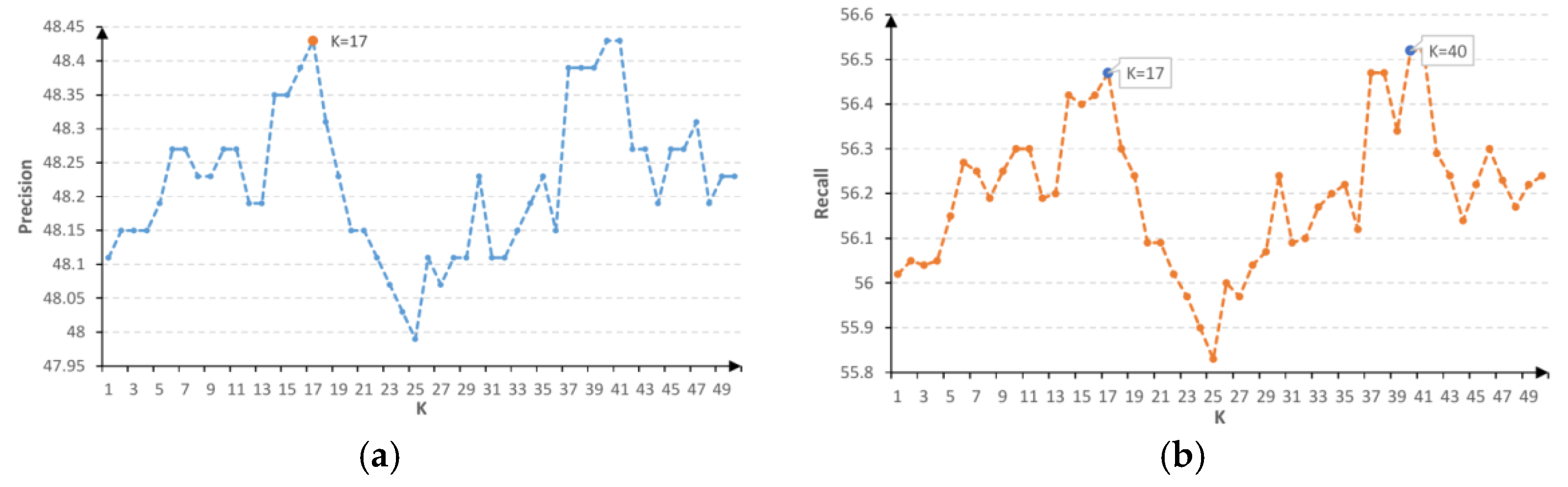 Applsci 11 10176 g005