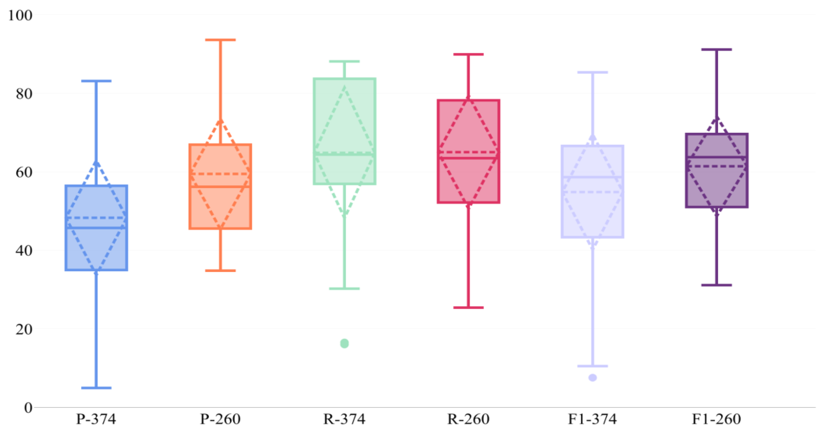 Applsci 11 10176 g007