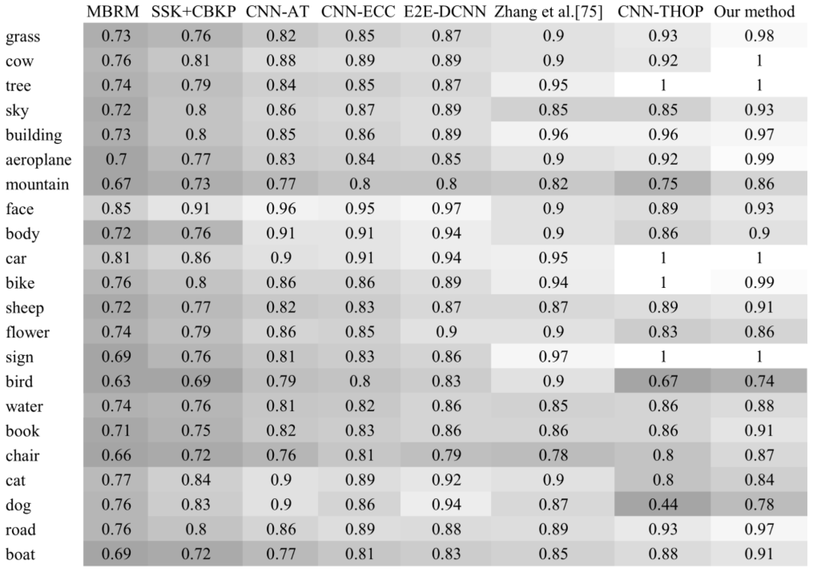 Applsci 11 10176 g009