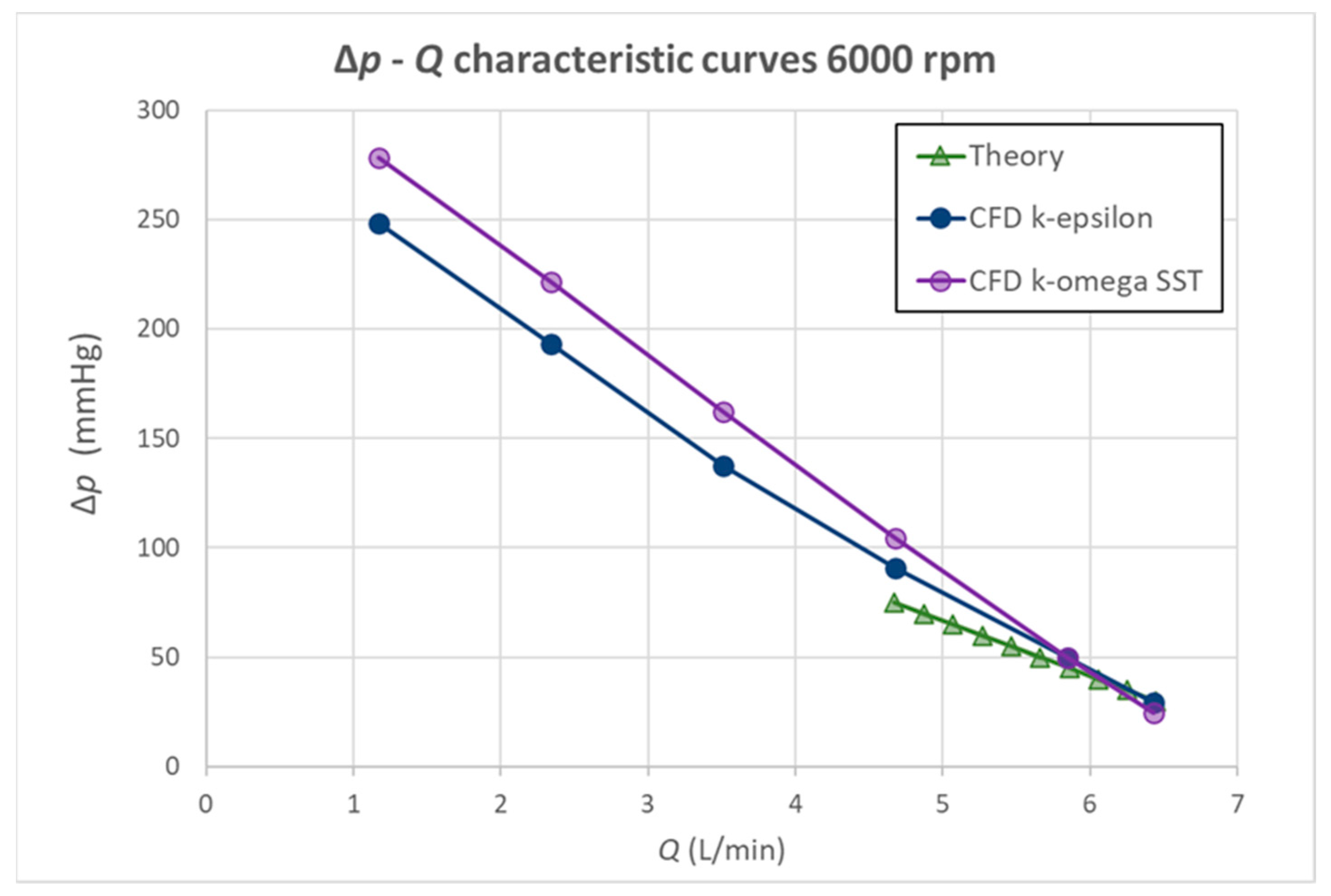 Applsci 11 10177 g008 550