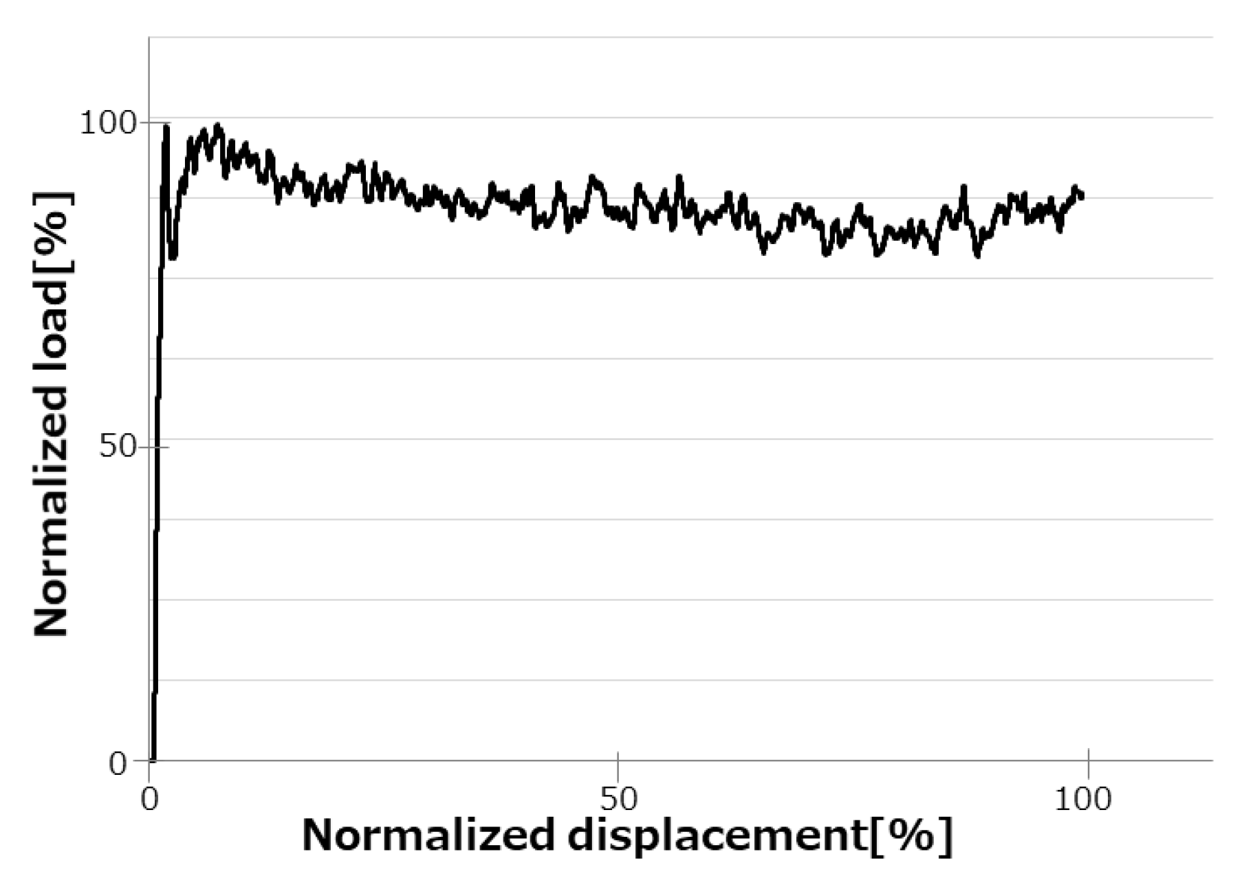 Applsci 11 10178 g002