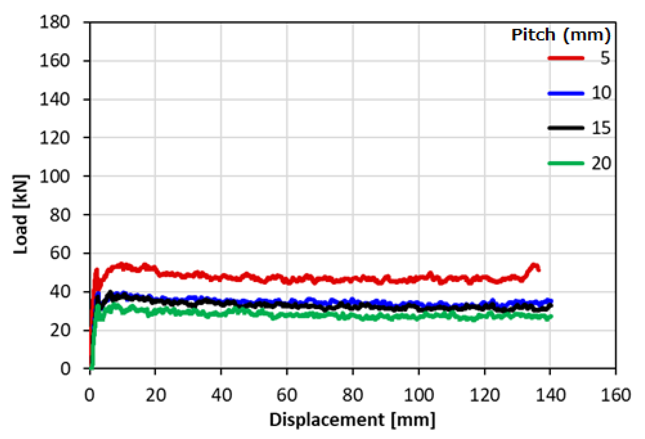 Applsci 11 10178 g010