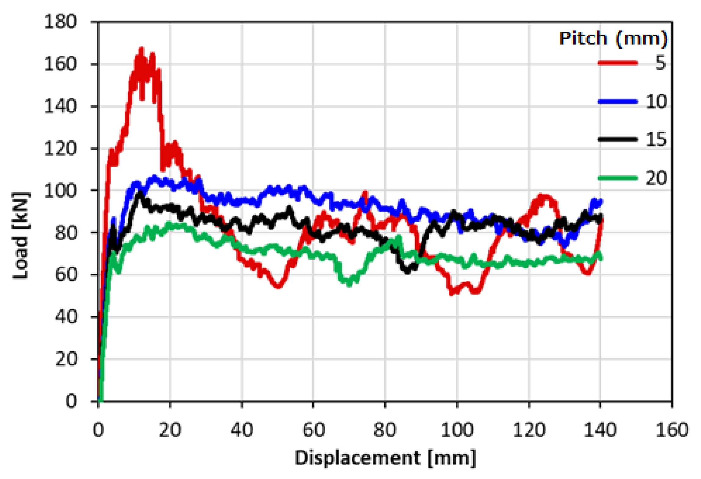 Applsci 11 10178 g012