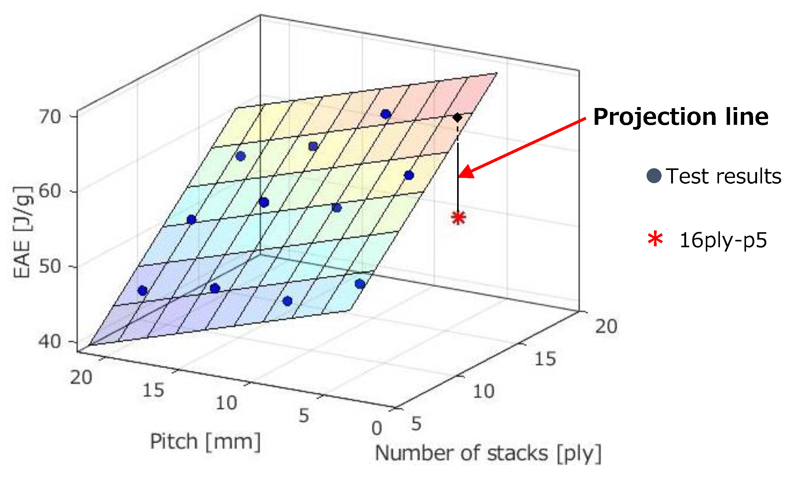 Applsci 11 10178 g017