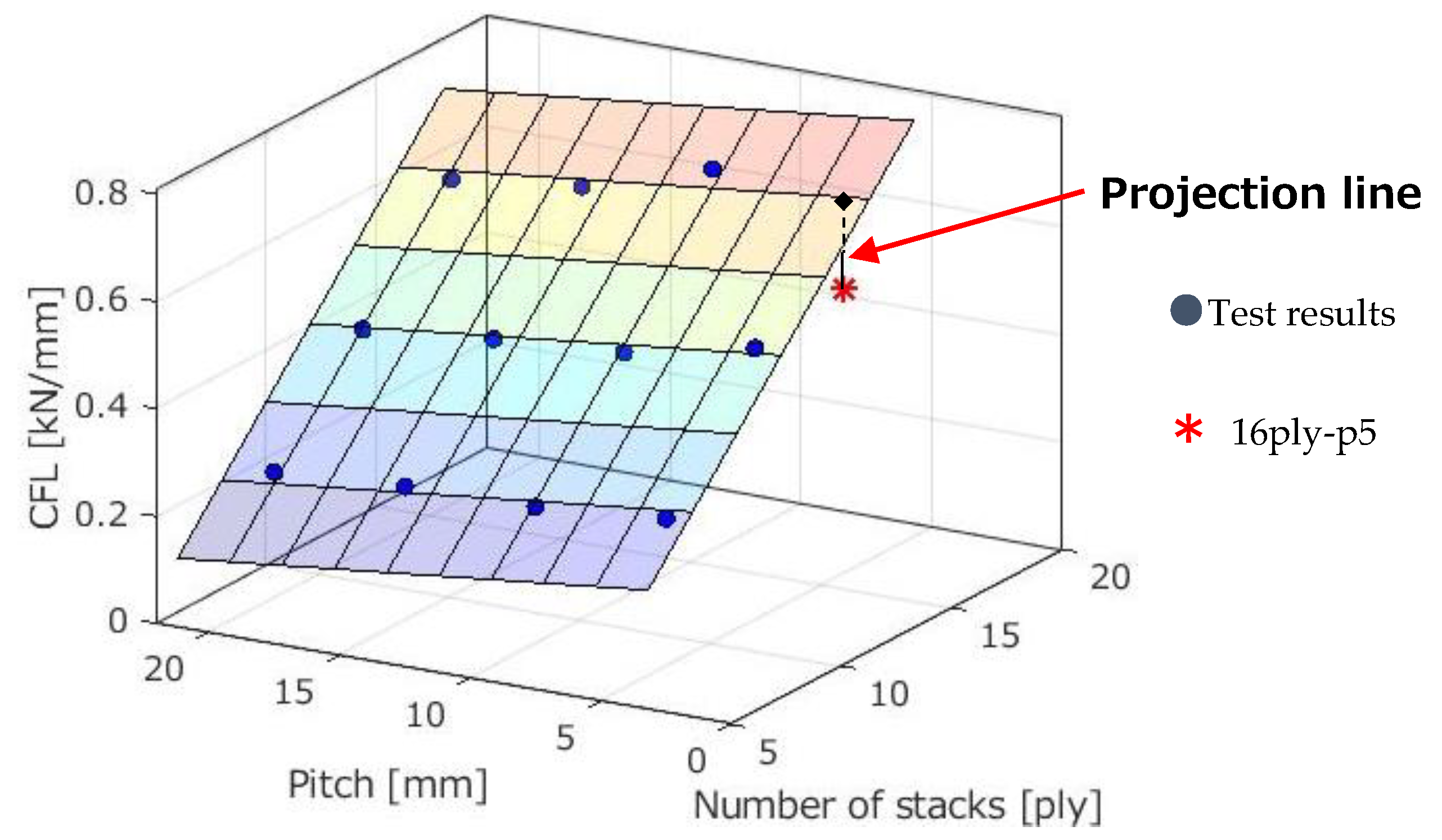 Applsci 11 10178 g018
