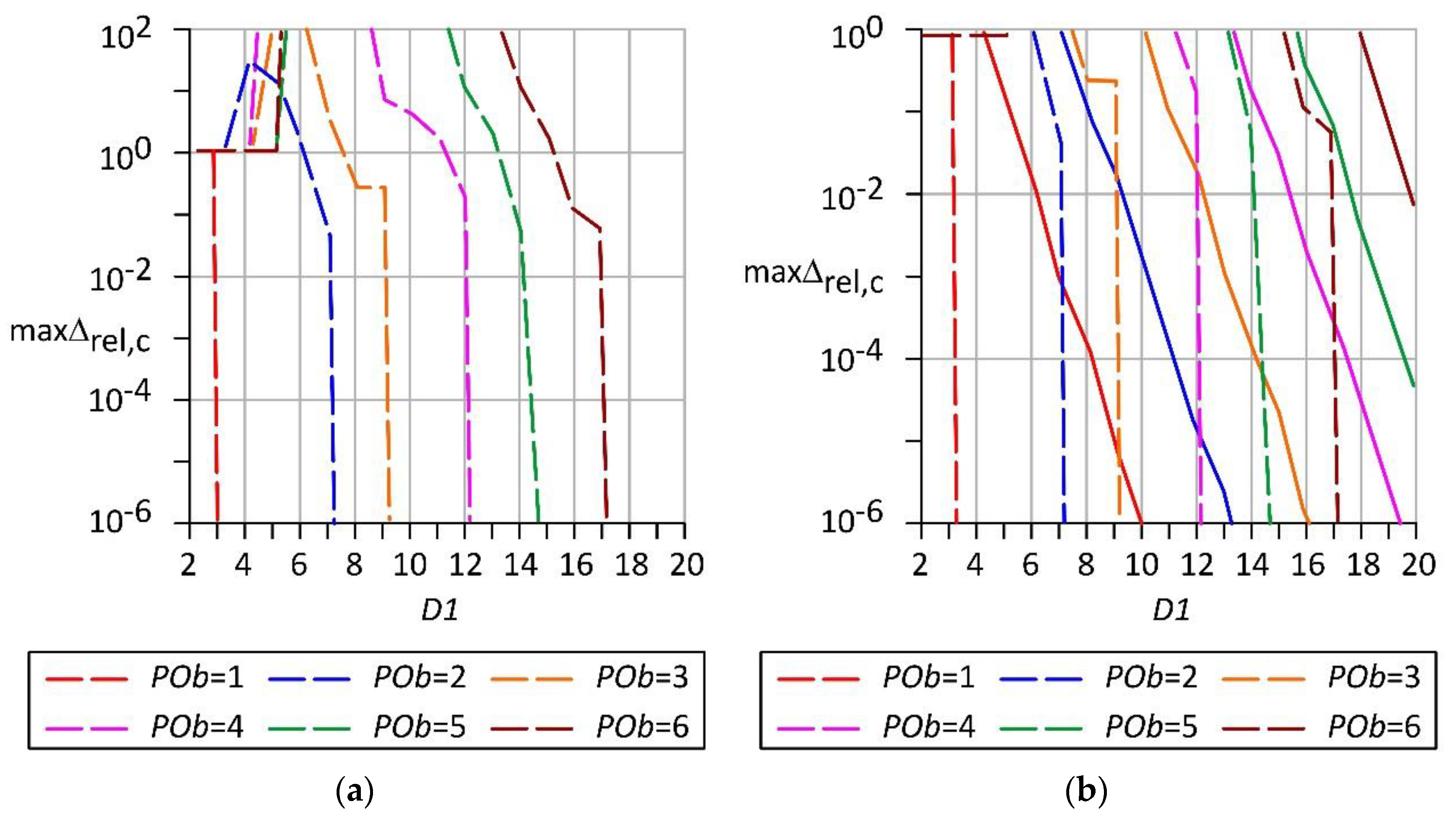 Applsci 11 10179 g004 Applsci 11 10179 g004