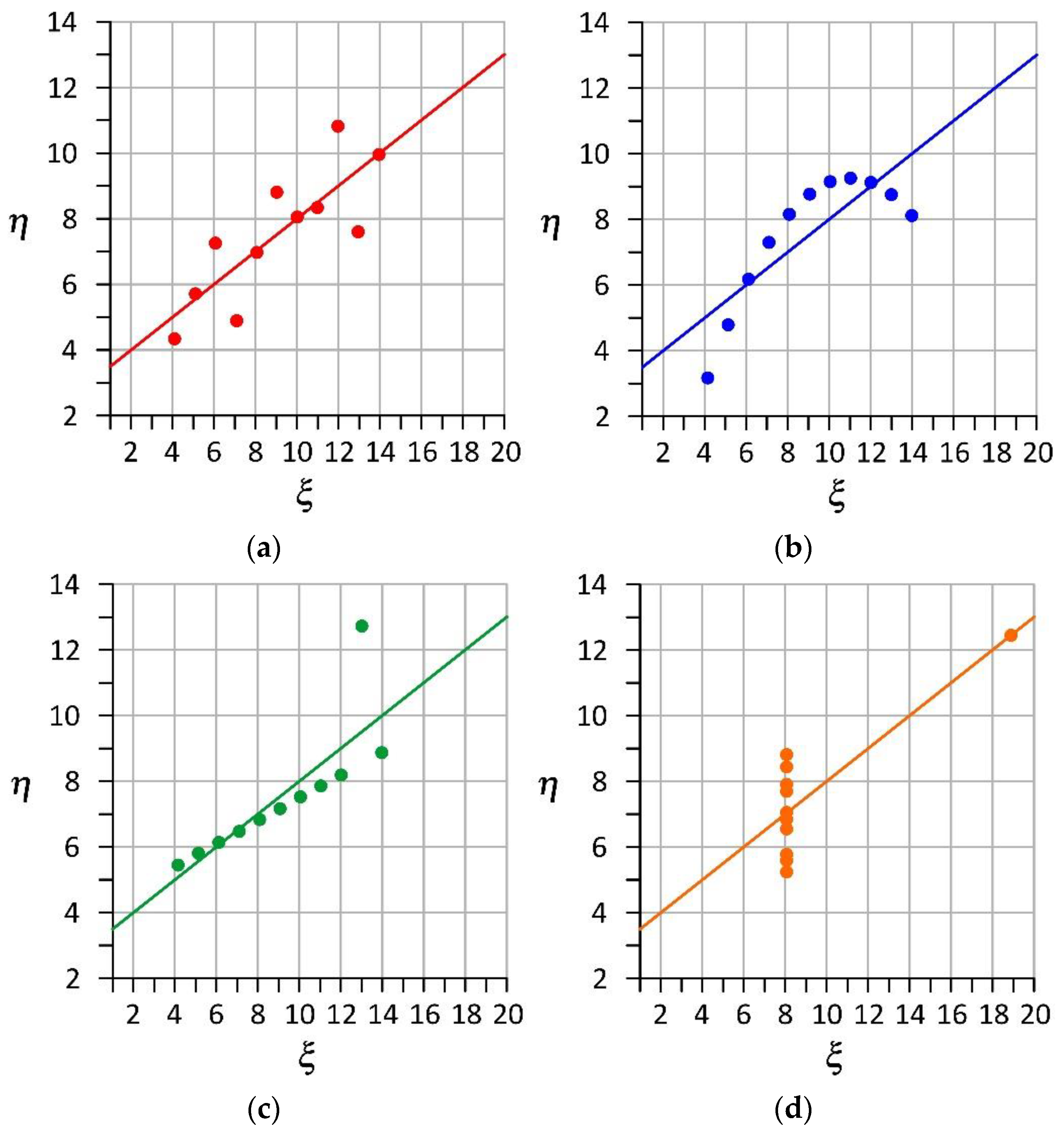 Applsci 11 10179 g005 Applsci 11 10179 g005