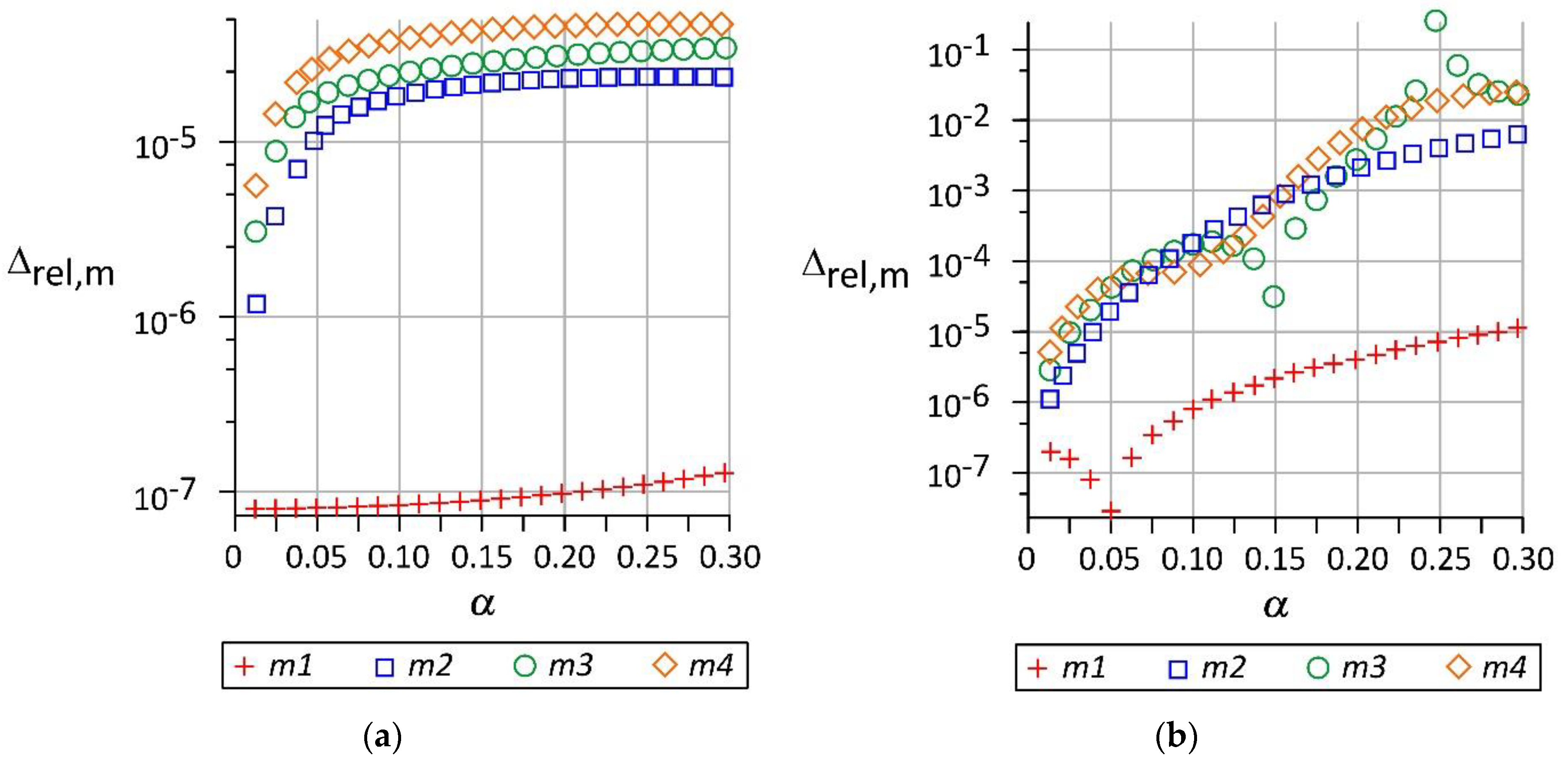 Applsci 11 10179 g006 Applsci 11 10179 g006