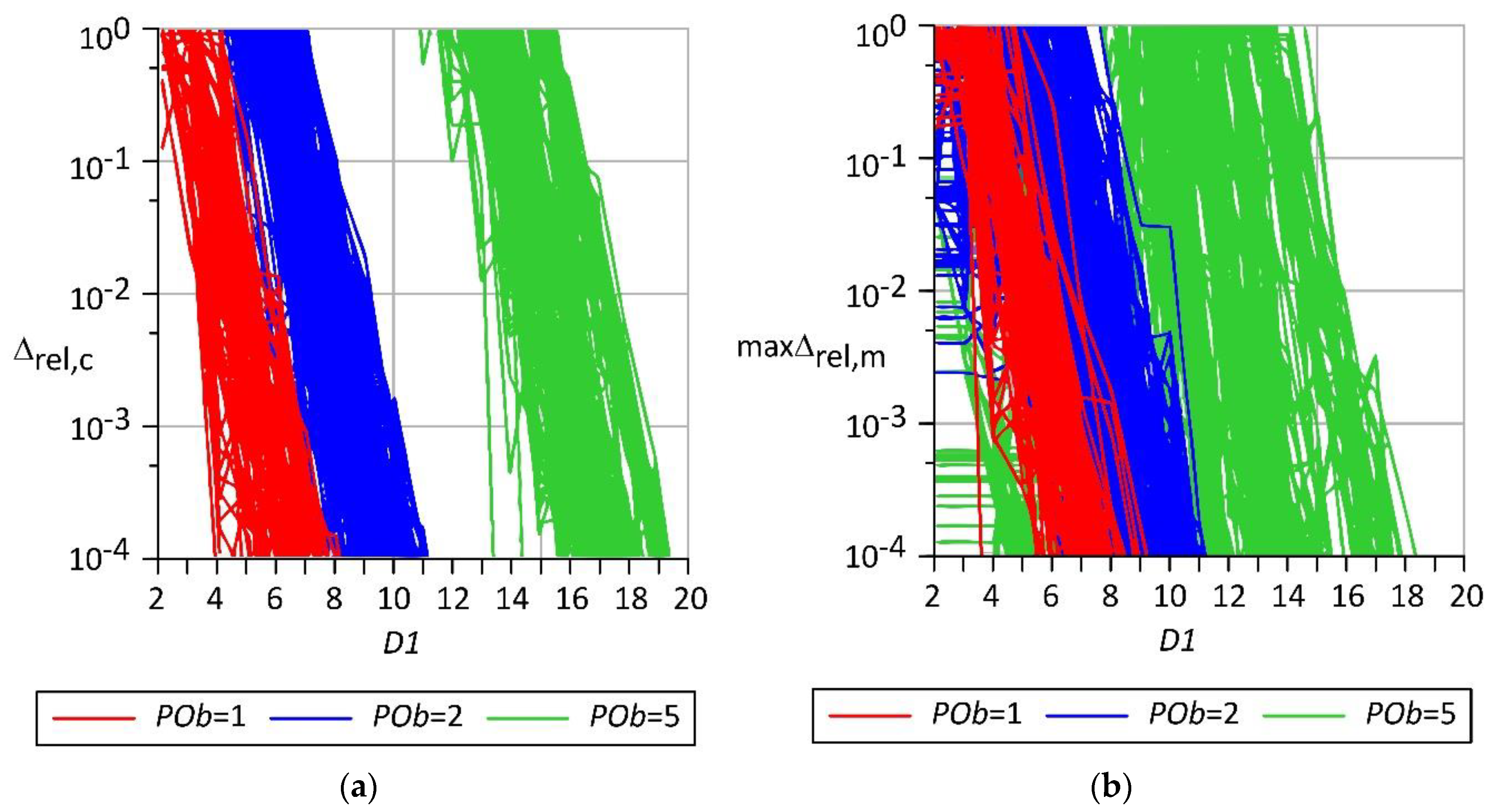 Applsci 11 10179 g007 Applsci 11 10179 g007