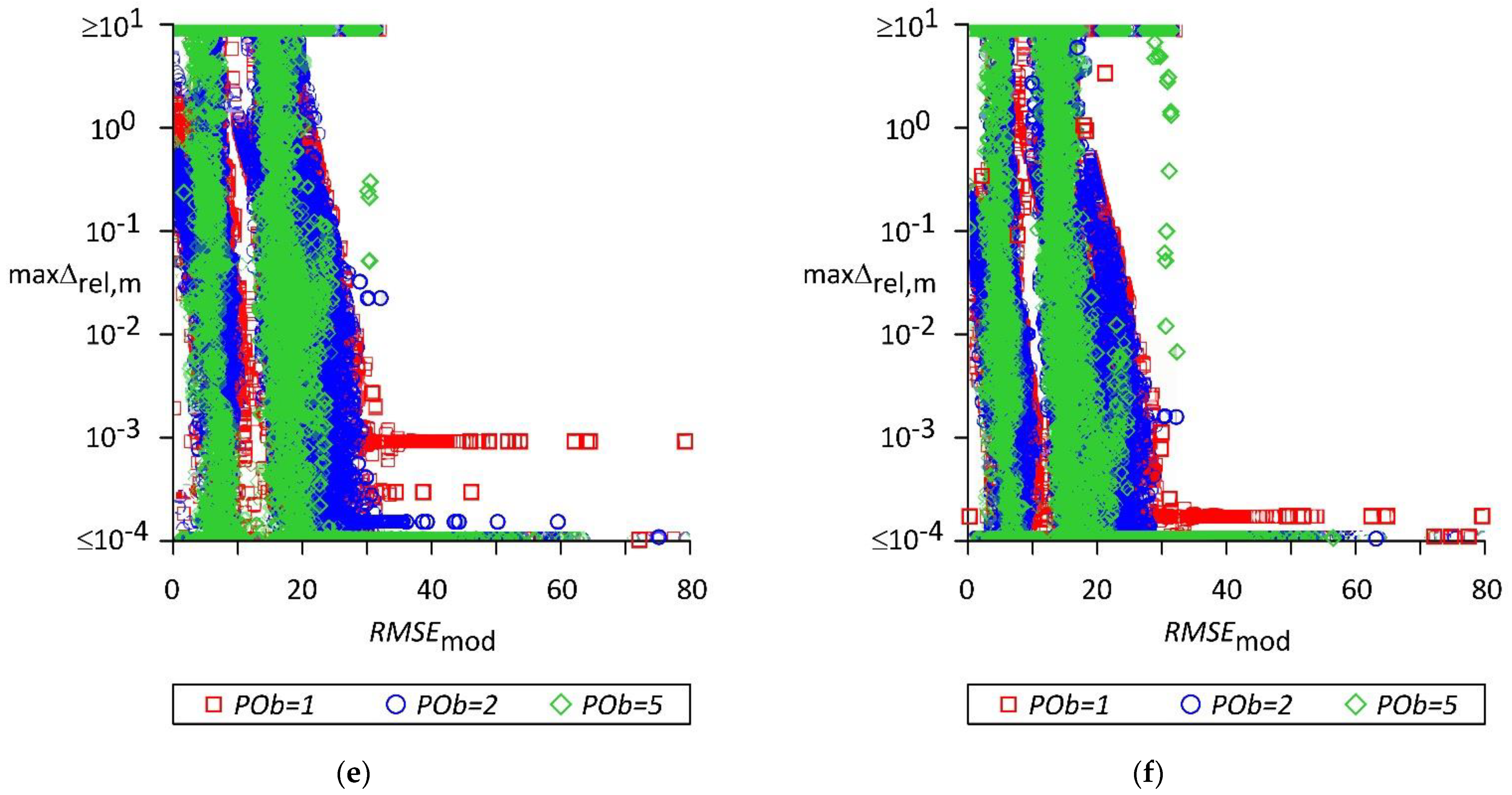 Applsci 11 10179 g011b Applsci 11 10179 g011b