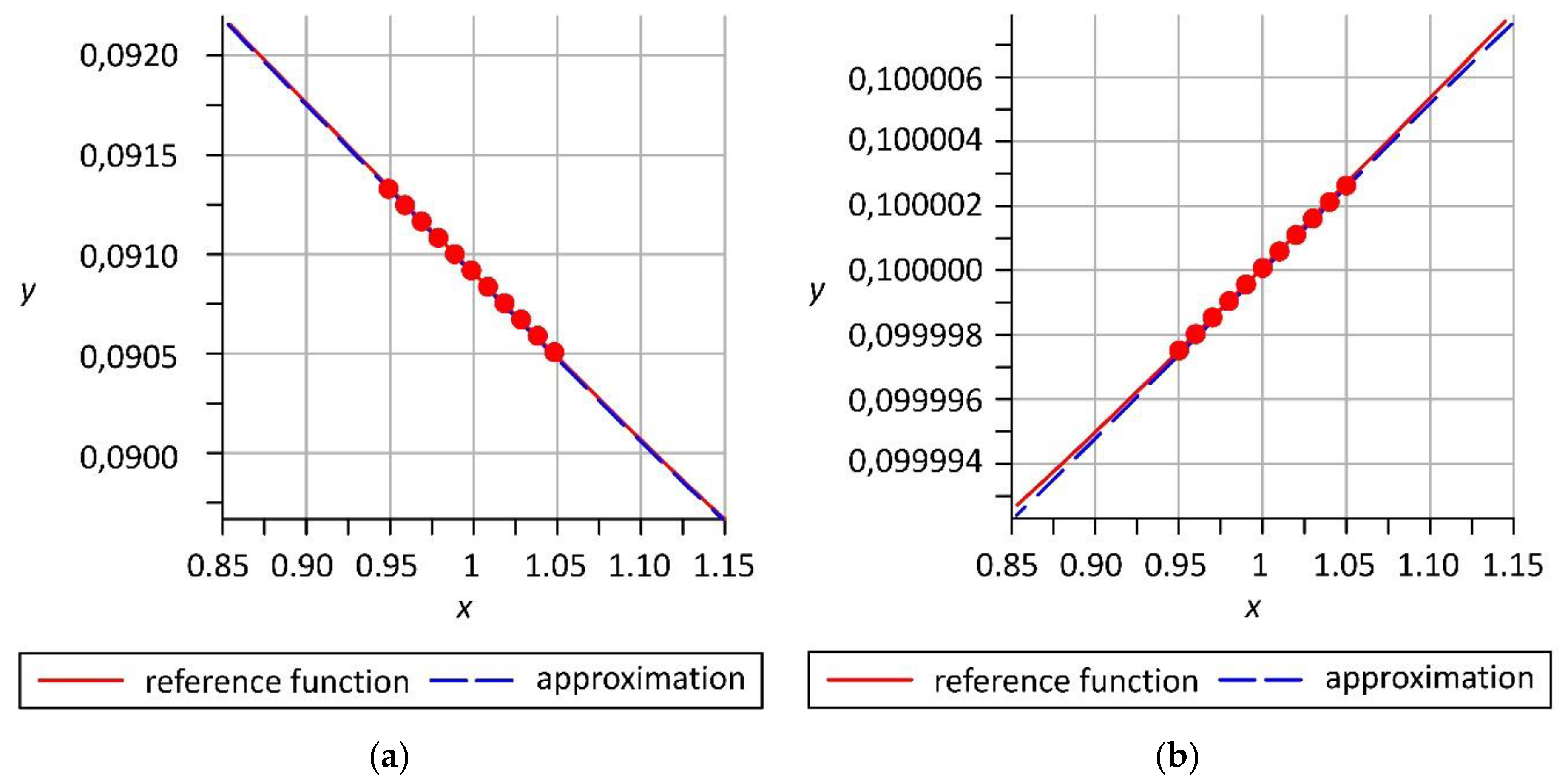 Applsci 11 10179 g012a Applsci 11 10179 g012a