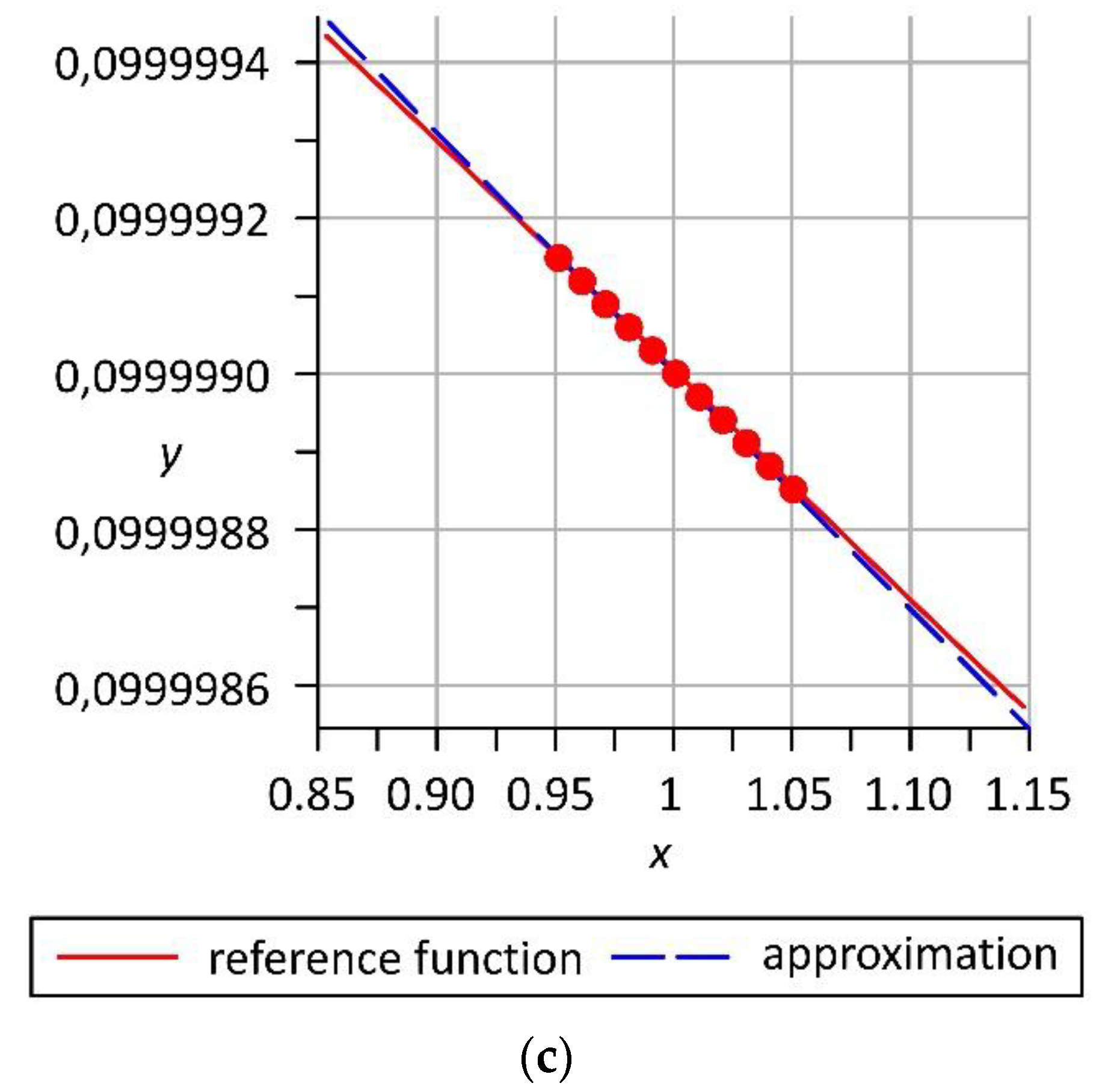 Applsci 11 10179 g012b Applsci 11 10179 g012b