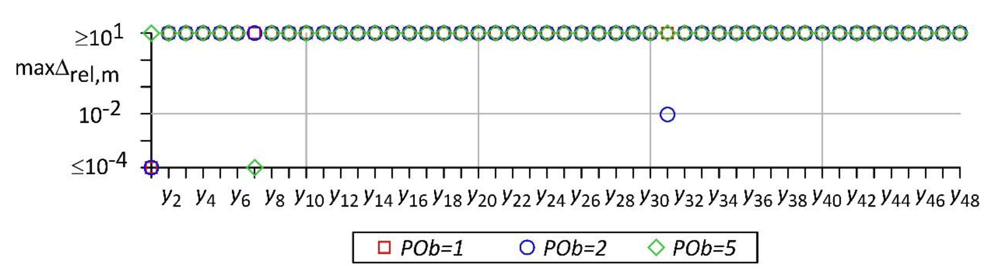 Applsci 11 10179 g013 Applsci 11 10179 g013