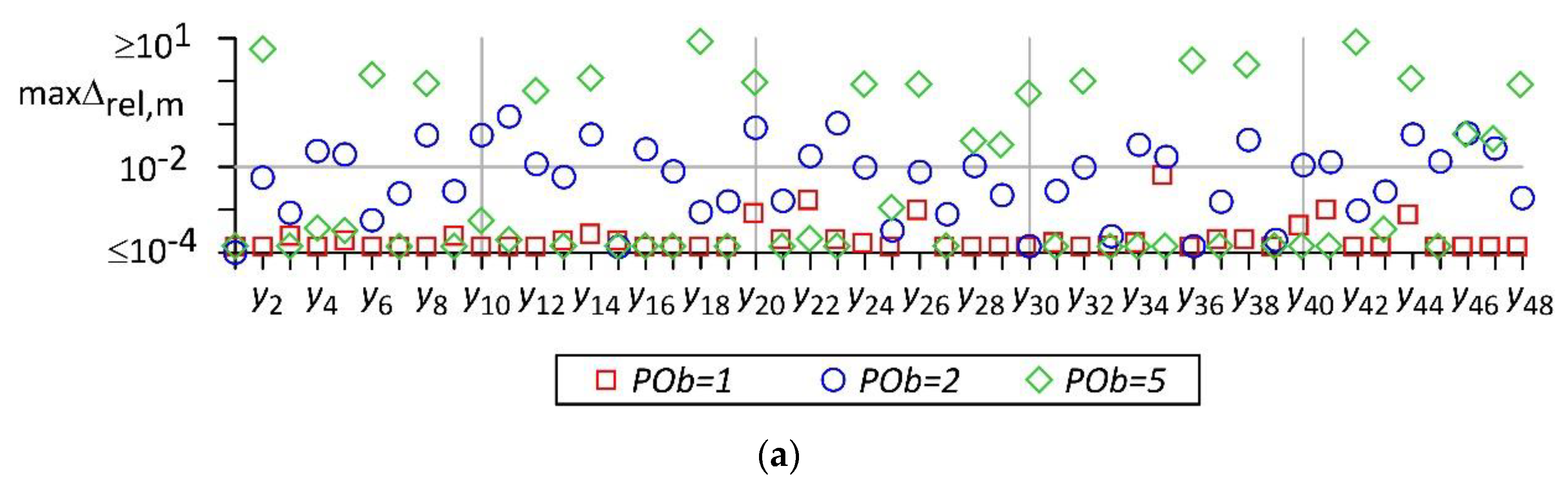 Applsci 11 10179 g014a Applsci 11 10179 g014a