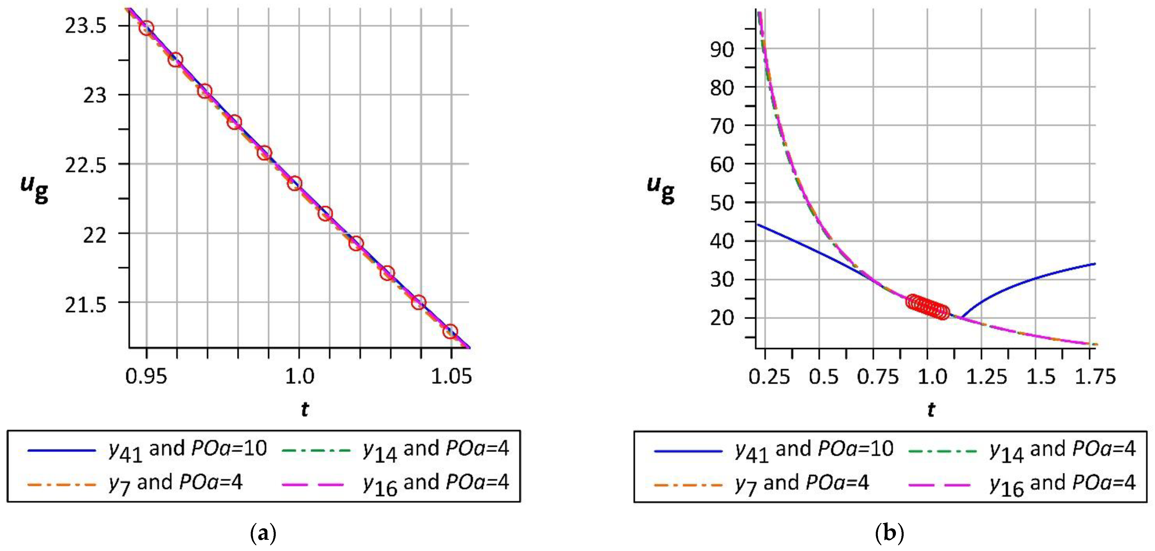 Applsci 11 10179 g017 Applsci 11 10179 g017
