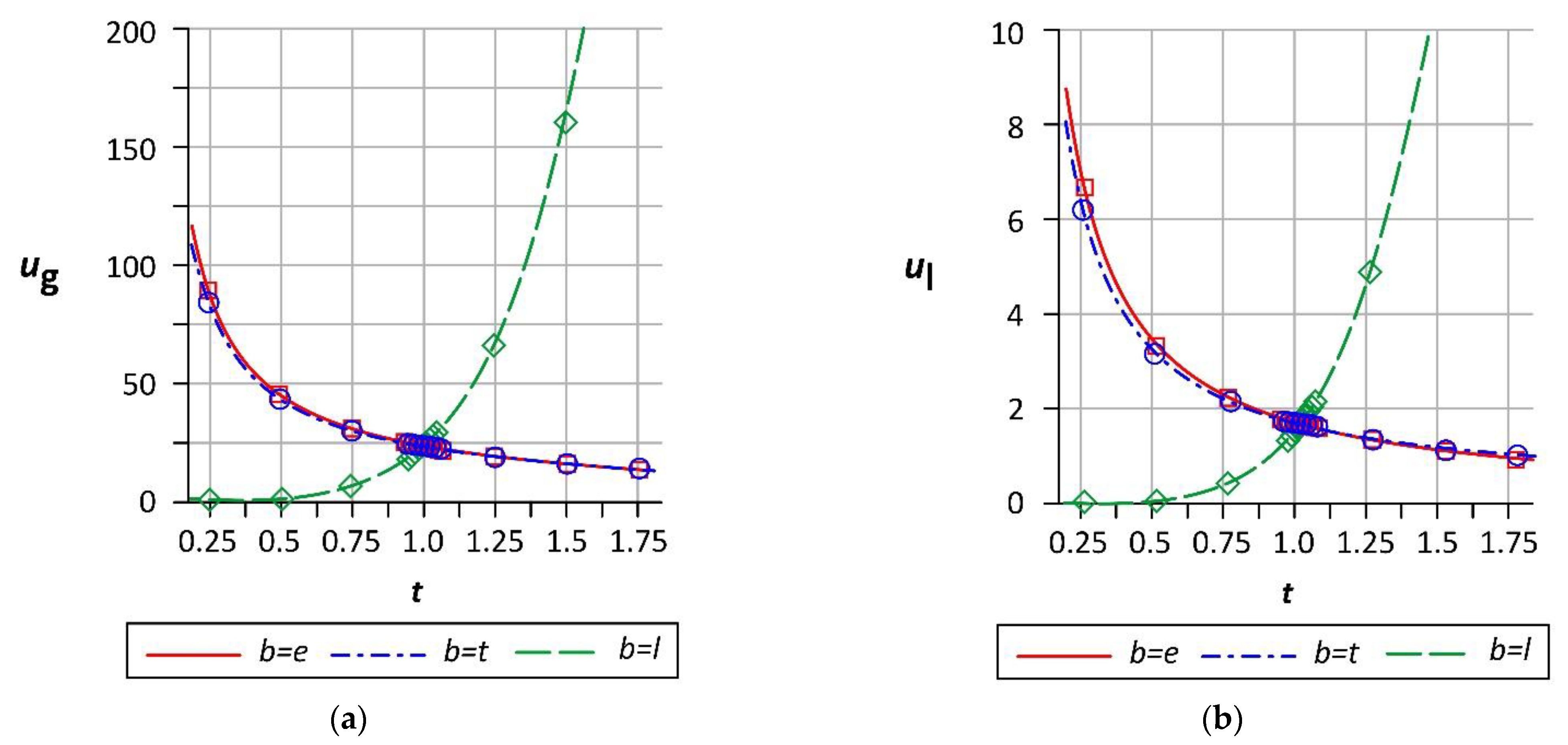 Applsci 11 10179 g018a Applsci 11 10179 g018a