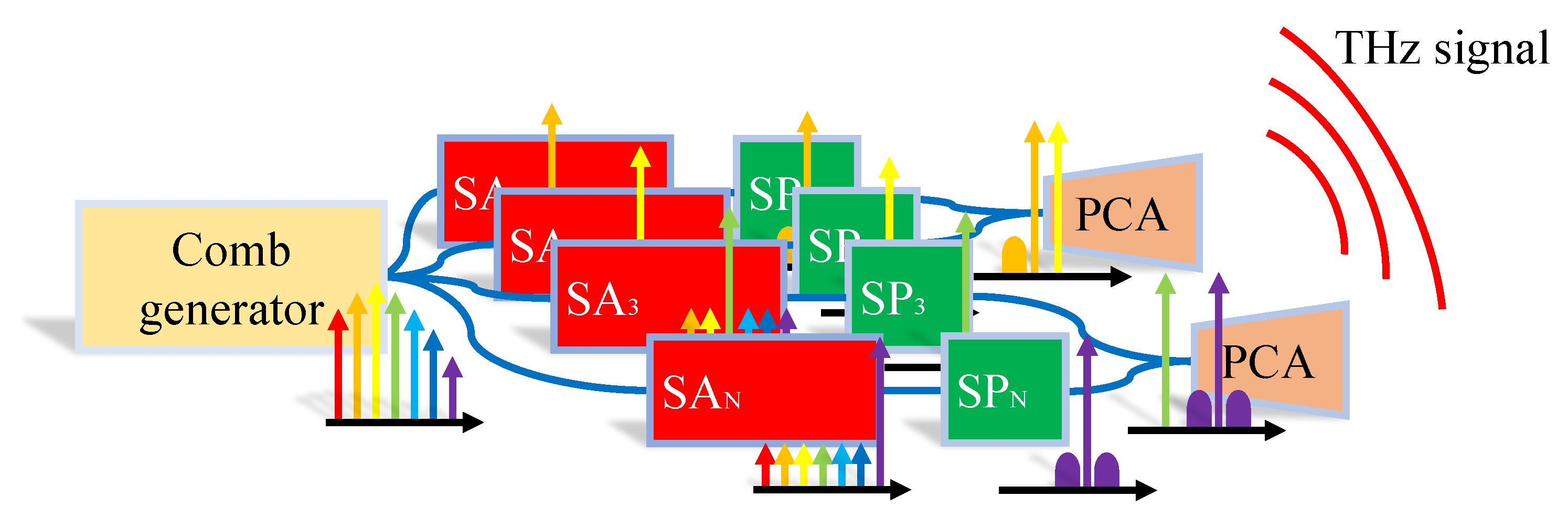 Applsci 11 10185 g001