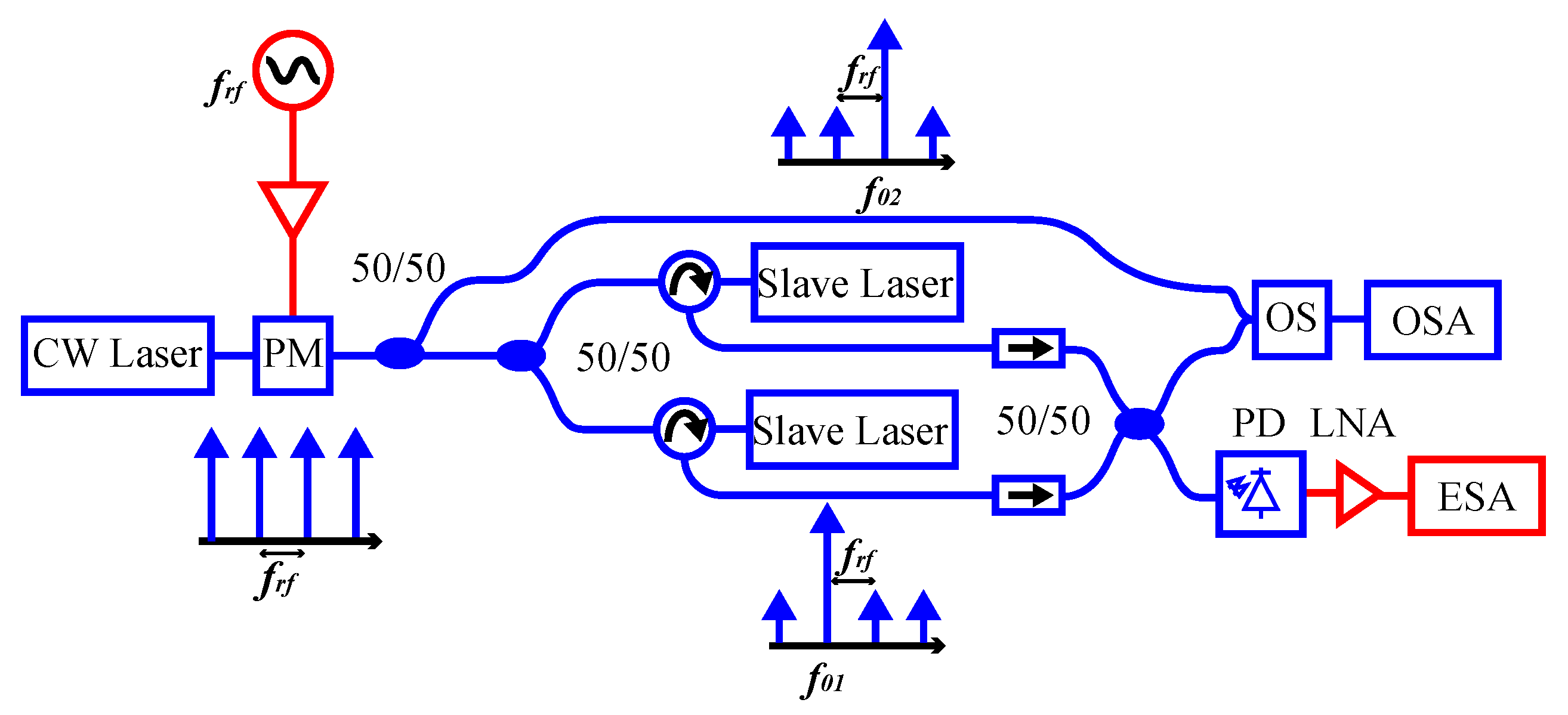 Applsci 11 10185 g002