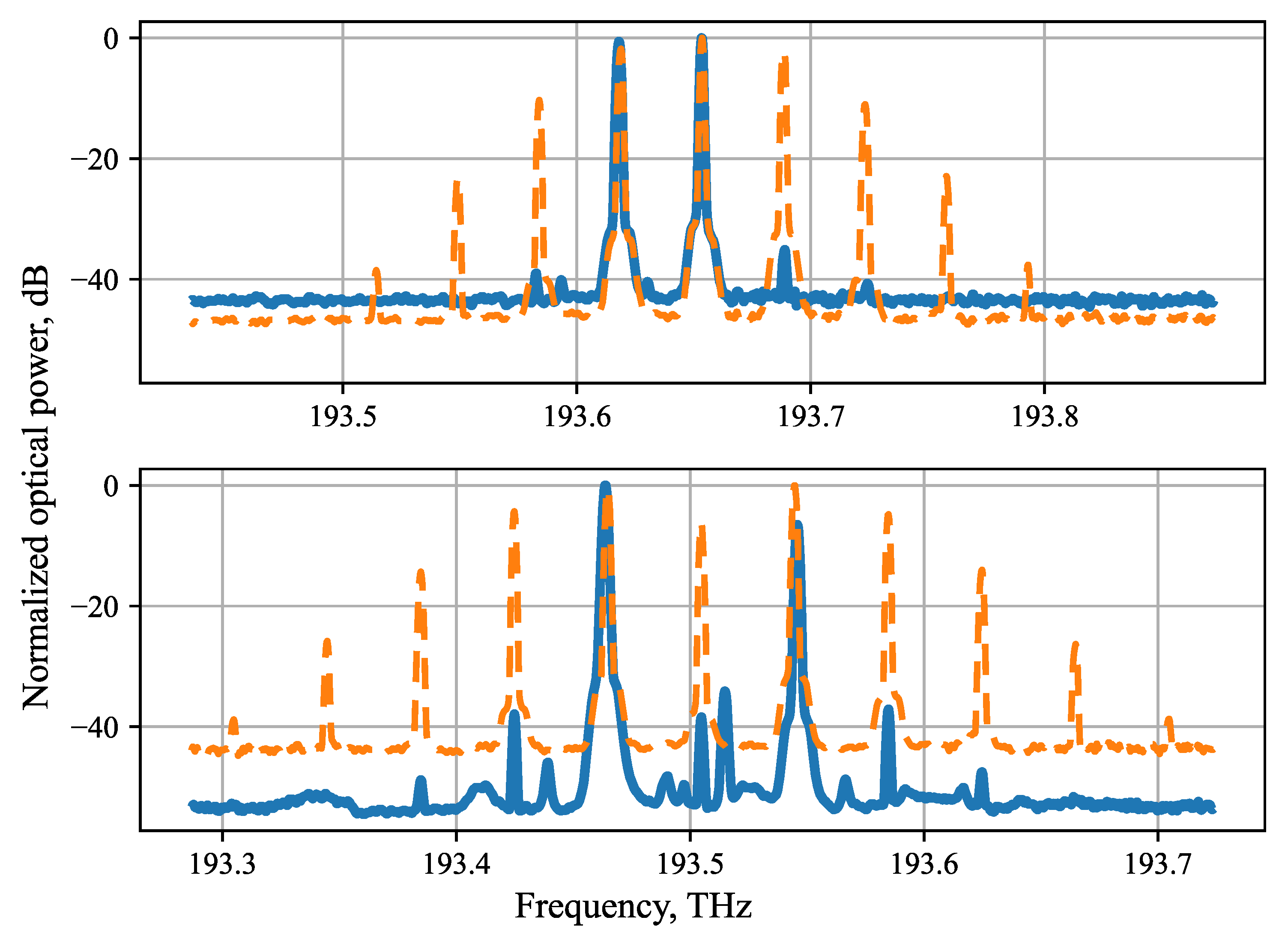 Applsci 11 10185 g007