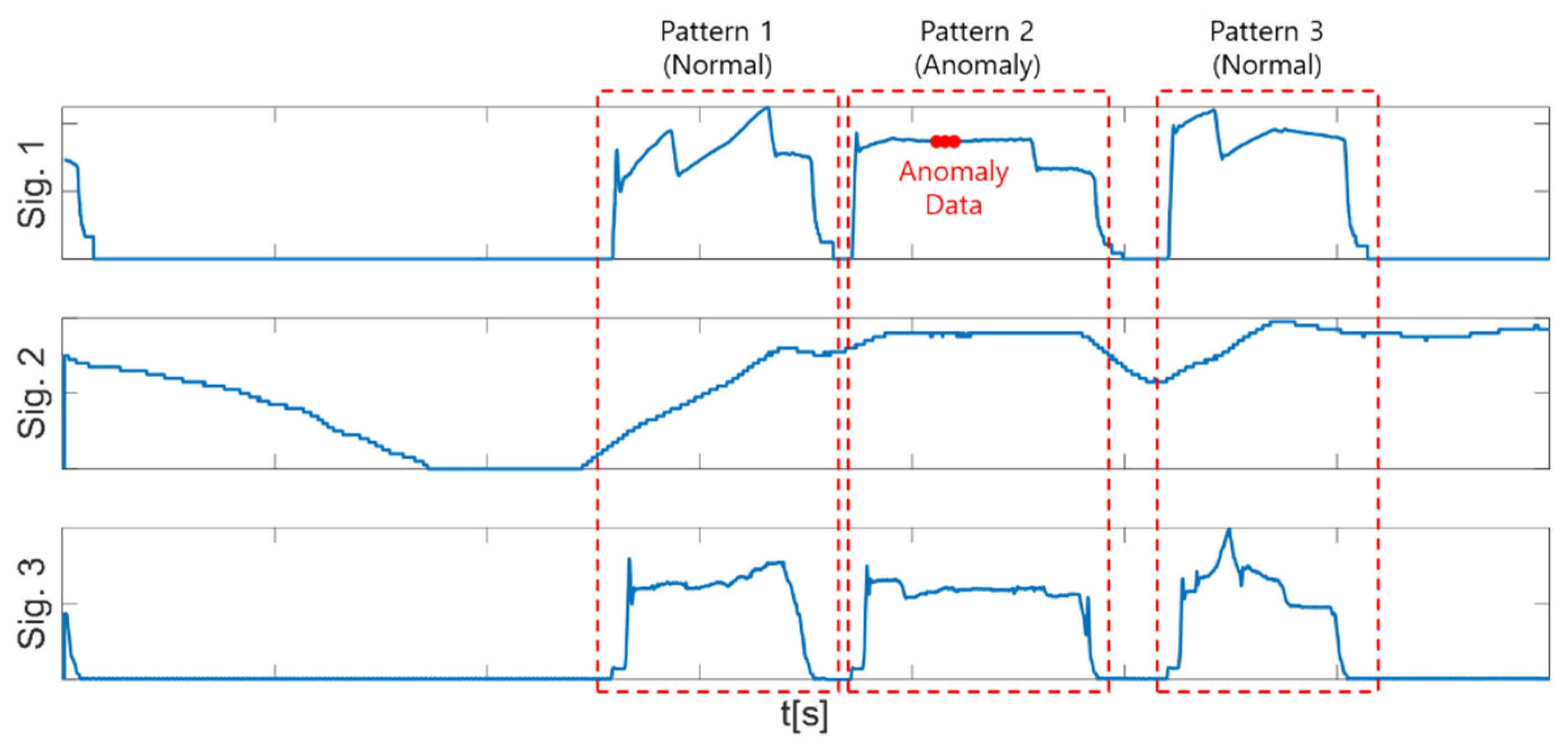 Applsci 11 10187 g003