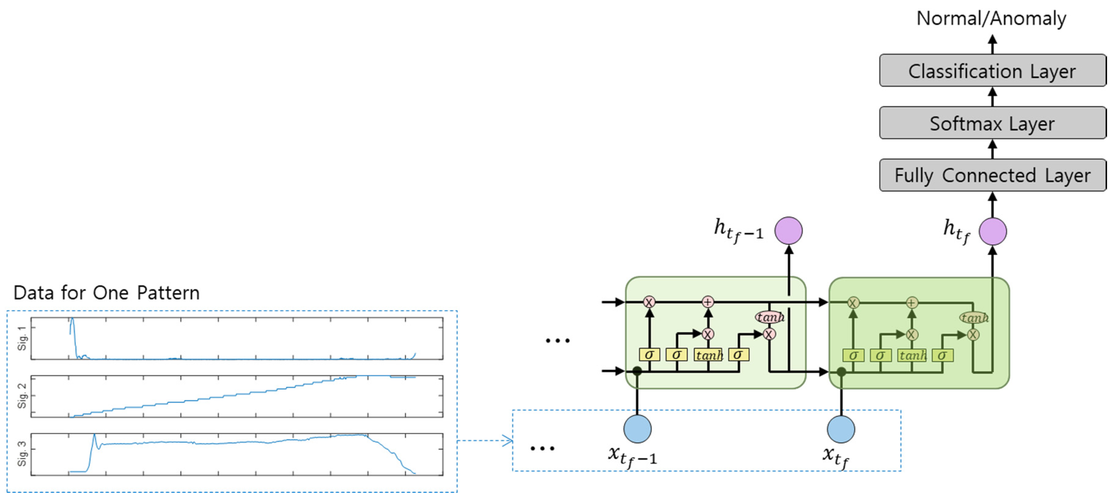 Applsci 11 10187 g008