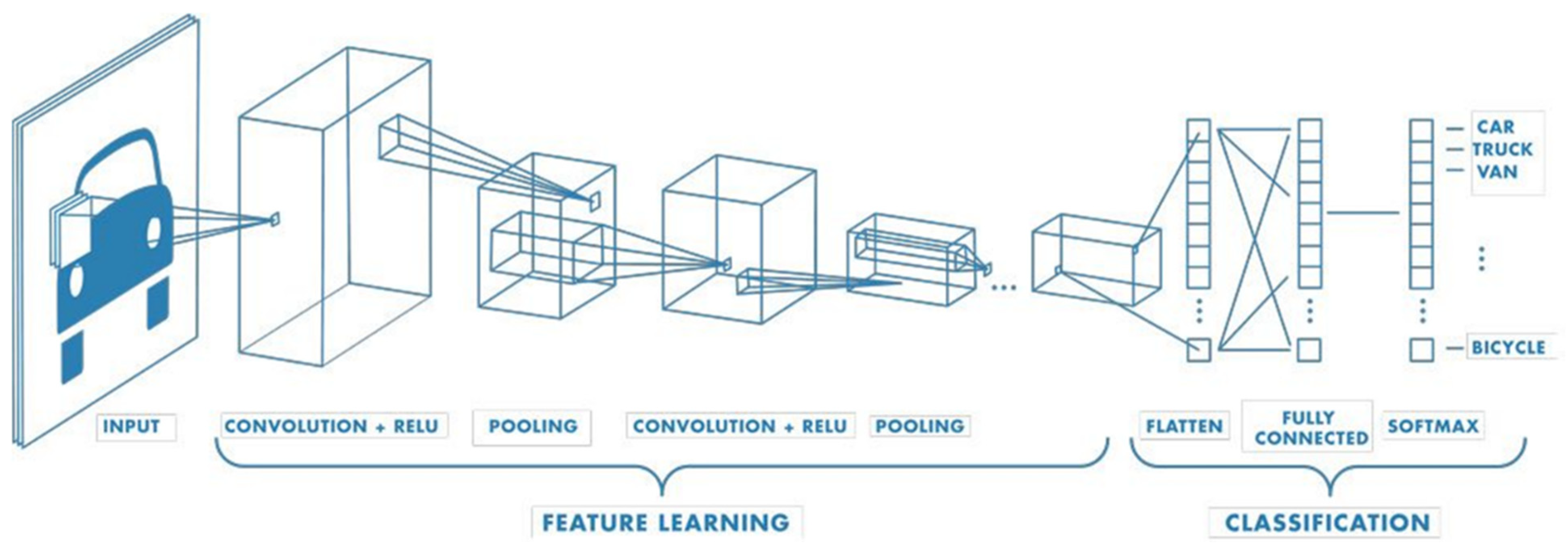 Applsci 11 10187 g009
