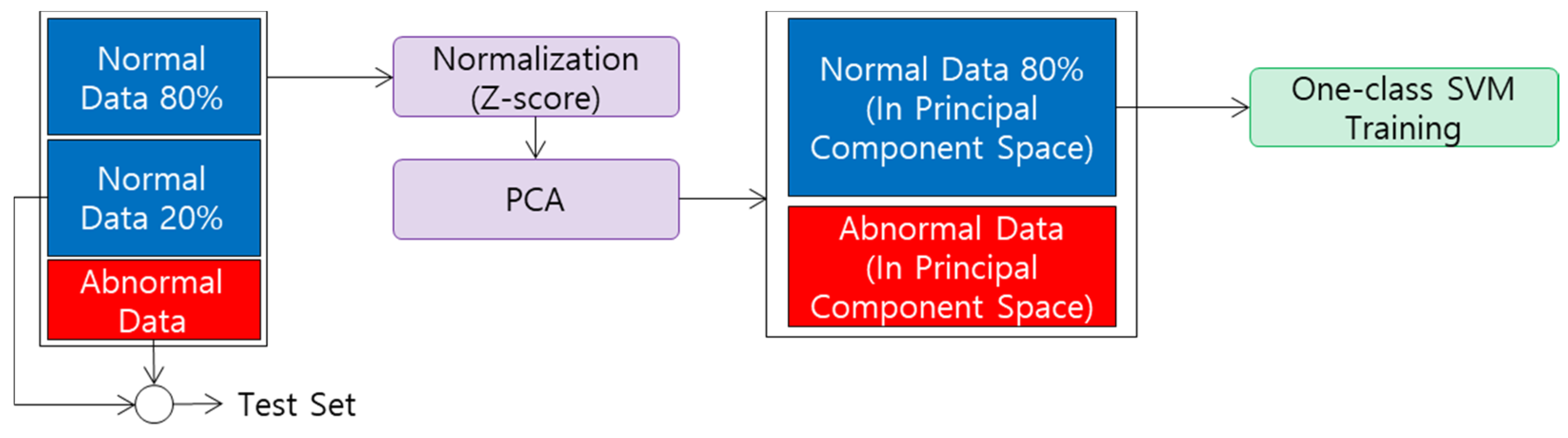 Applsci 11 10187 g011