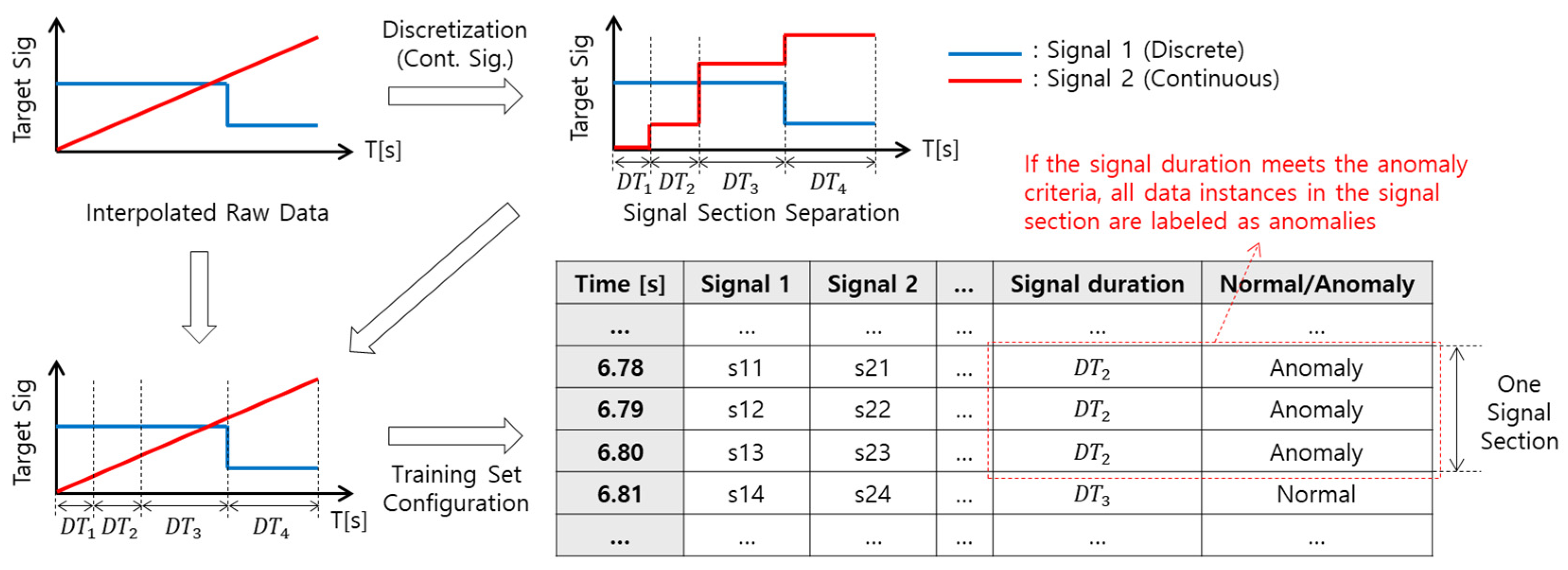 Applsci 11 10187 g013