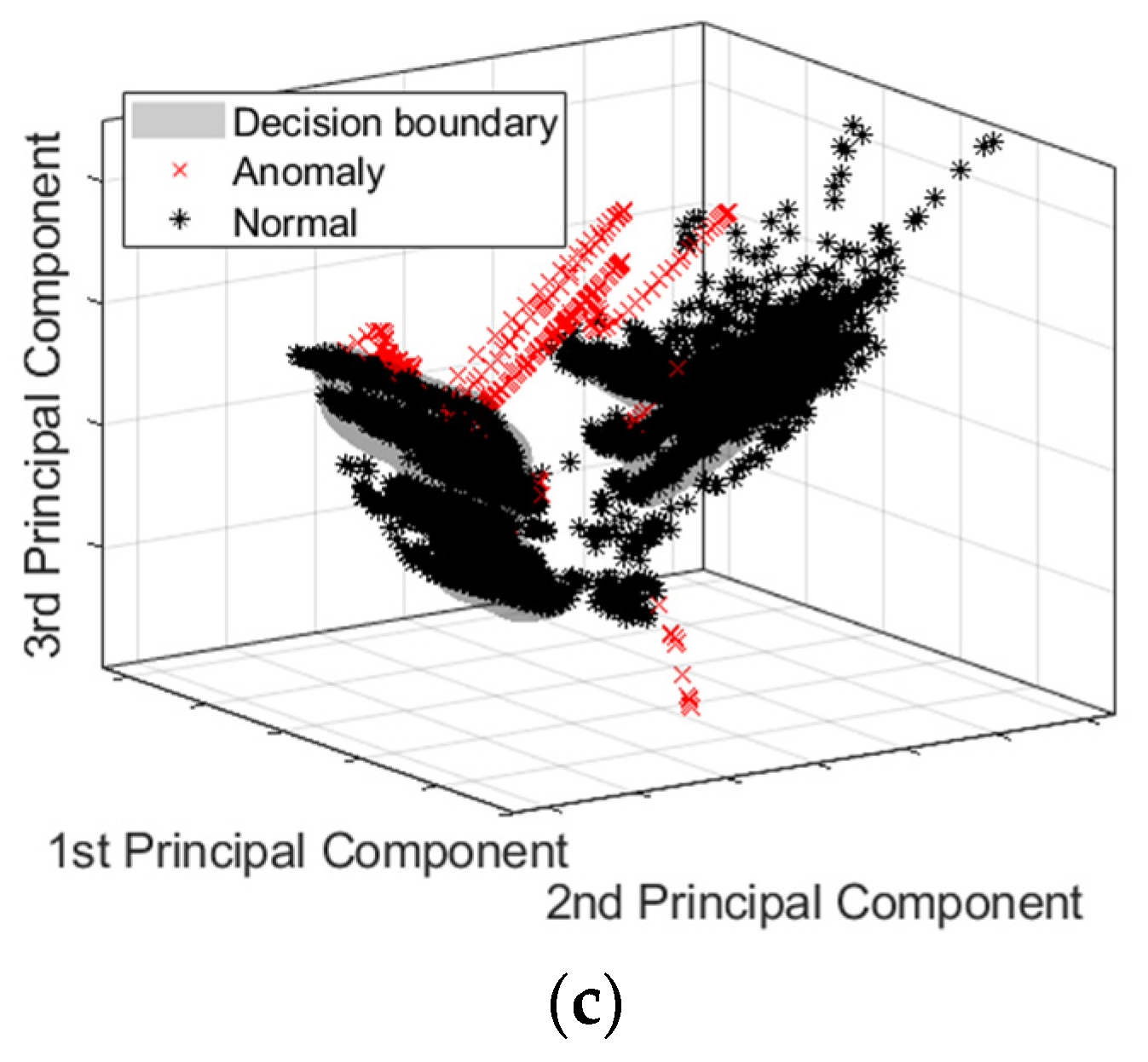 Applsci 11 10187 g017b