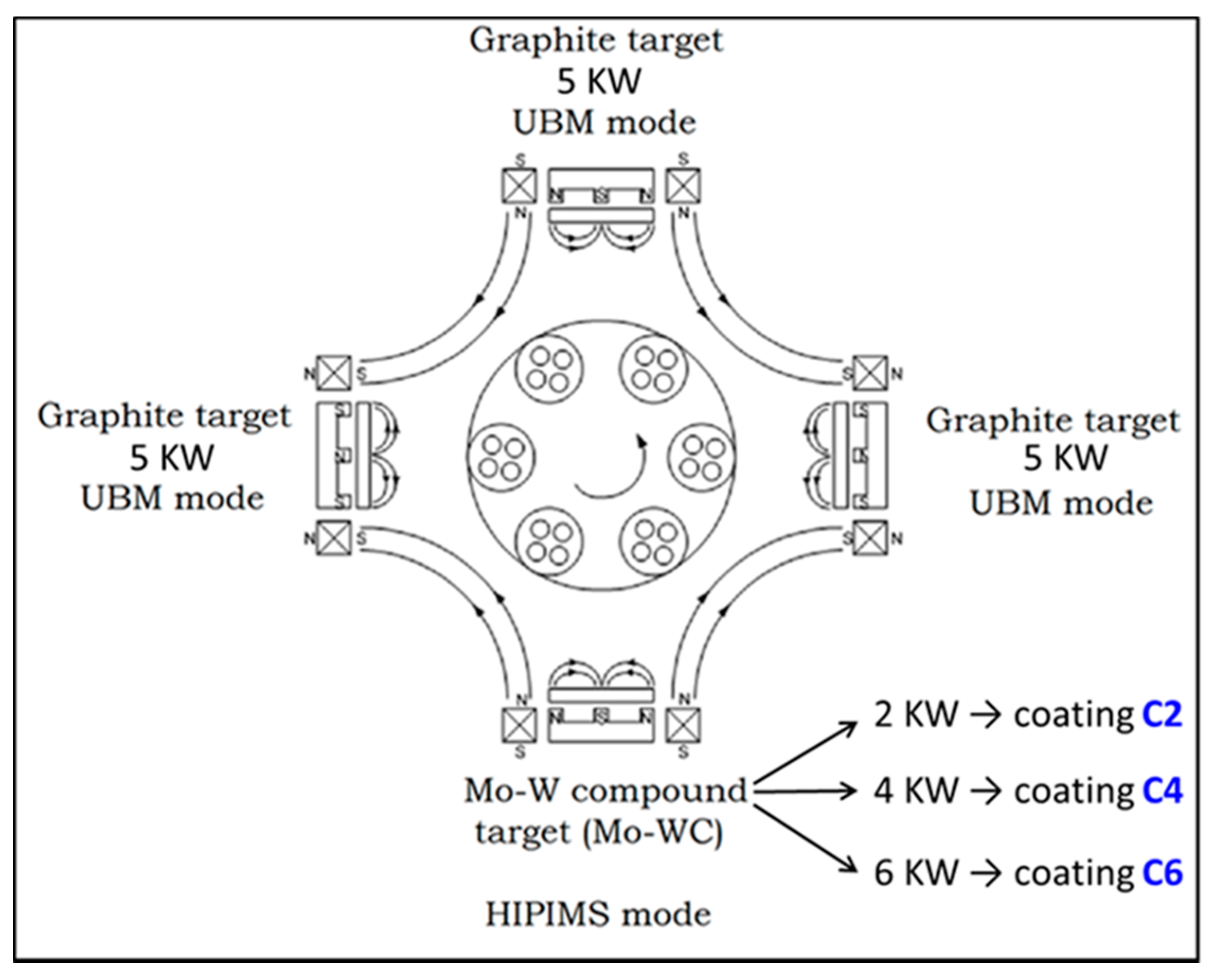 Applsci 11 10189 g001 Applsci 11 10189 g001