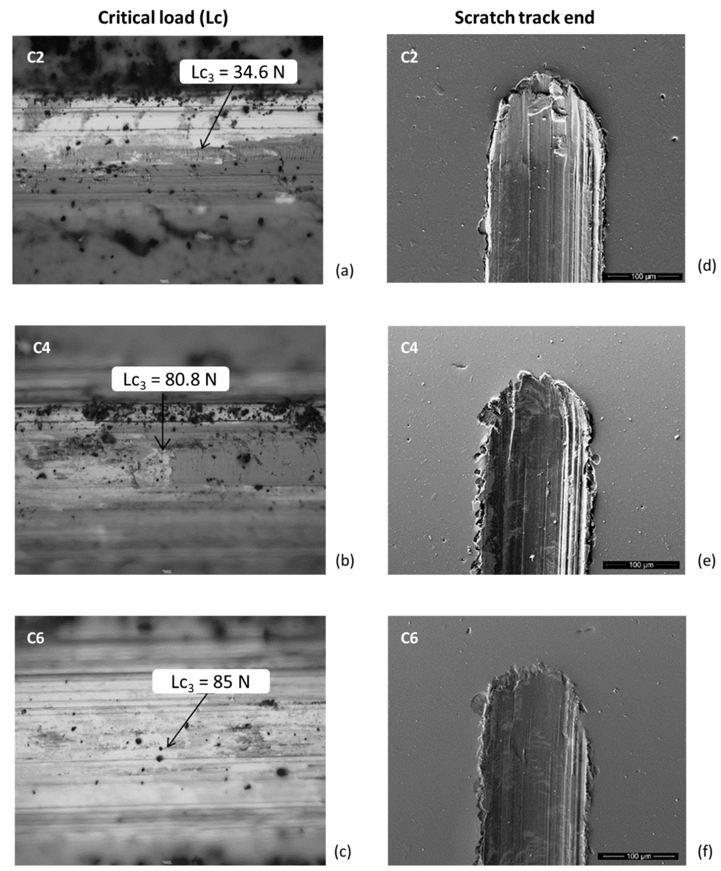 Applsci 11 10189 g004 Applsci 11 10189 g004