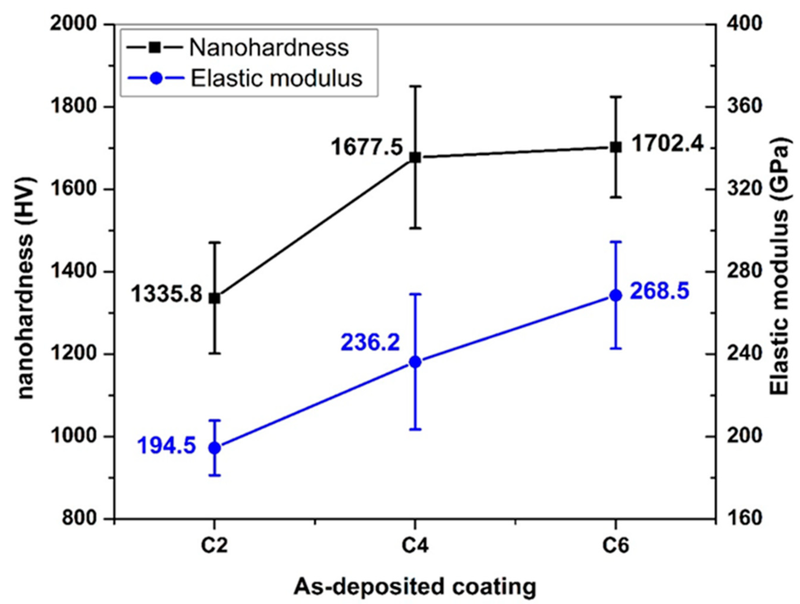Applsci 11 10189 g005 Applsci 11 10189 g005