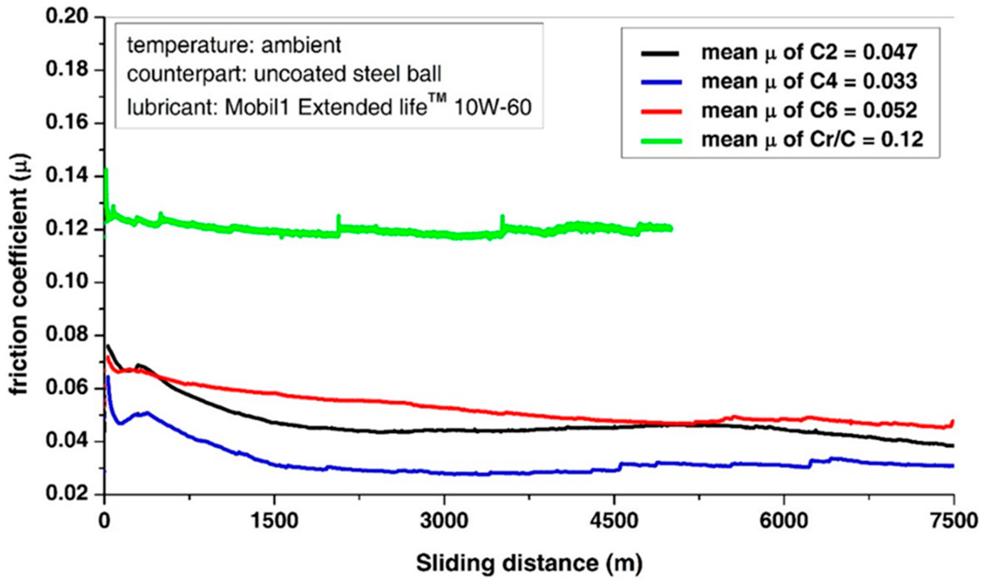Applsci 11 10189 g006 Applsci 11 10189 g006