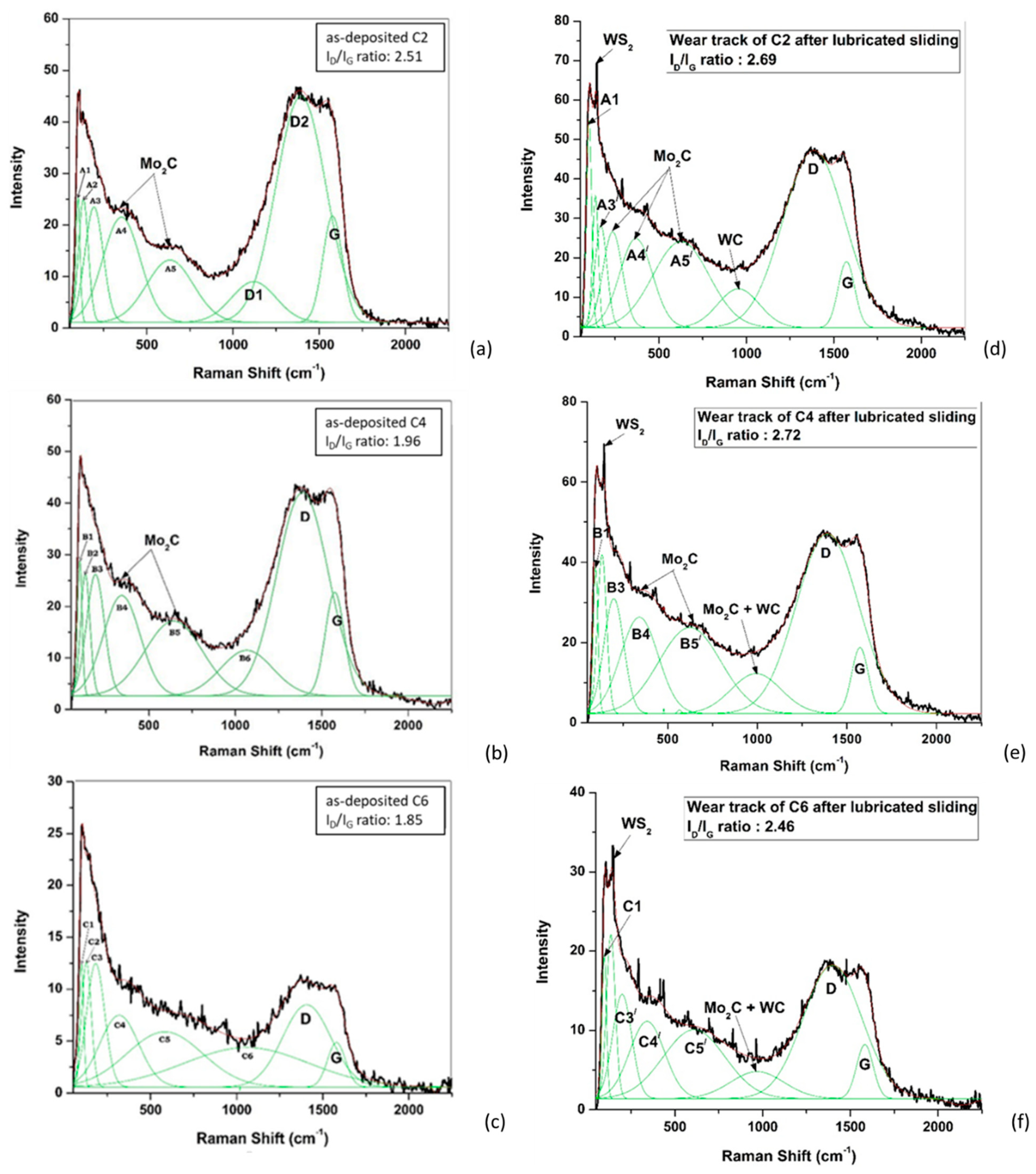 Applsci 11 10189 g007 Applsci 11 10189 g007