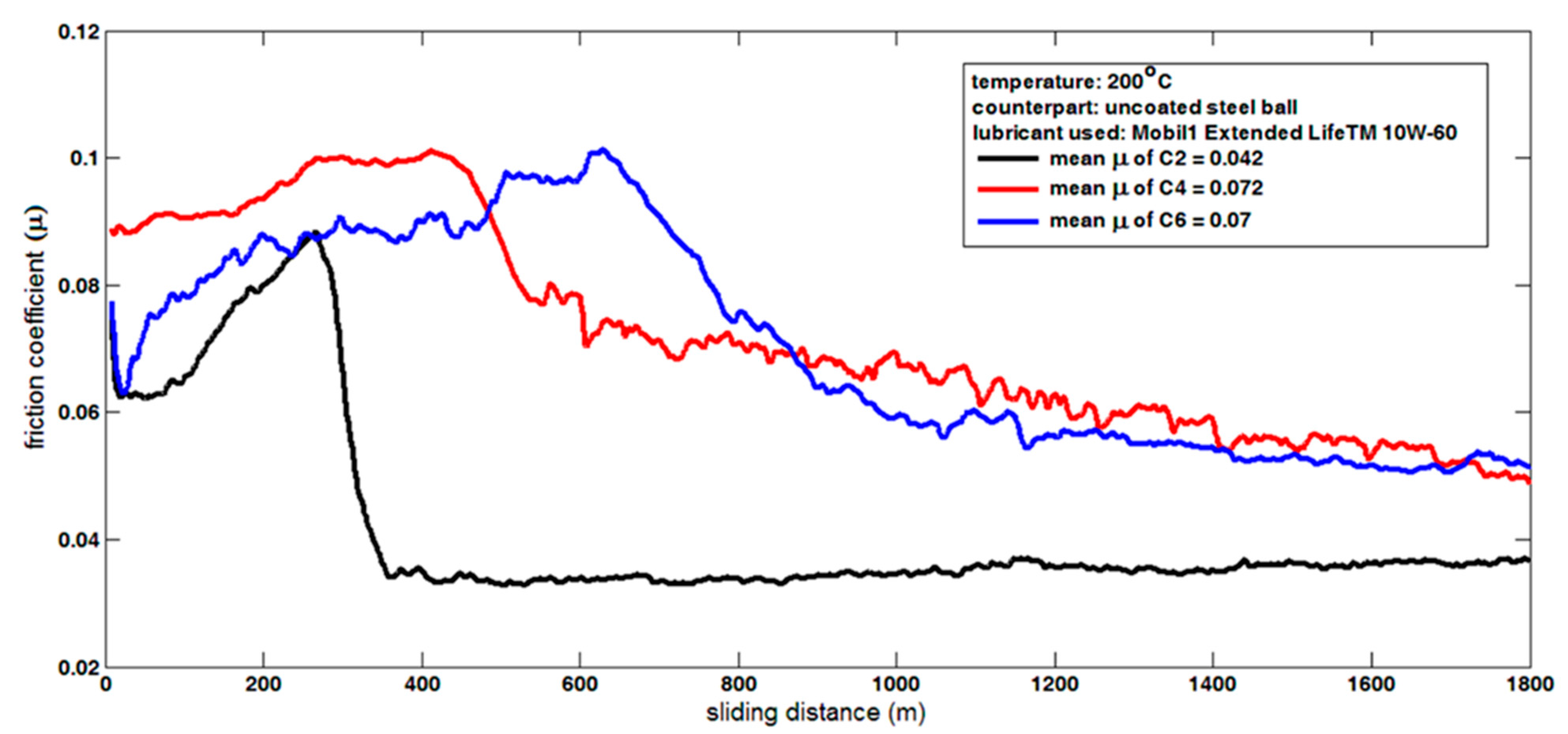 Applsci 11 10189 g008 Applsci 11 10189 g008