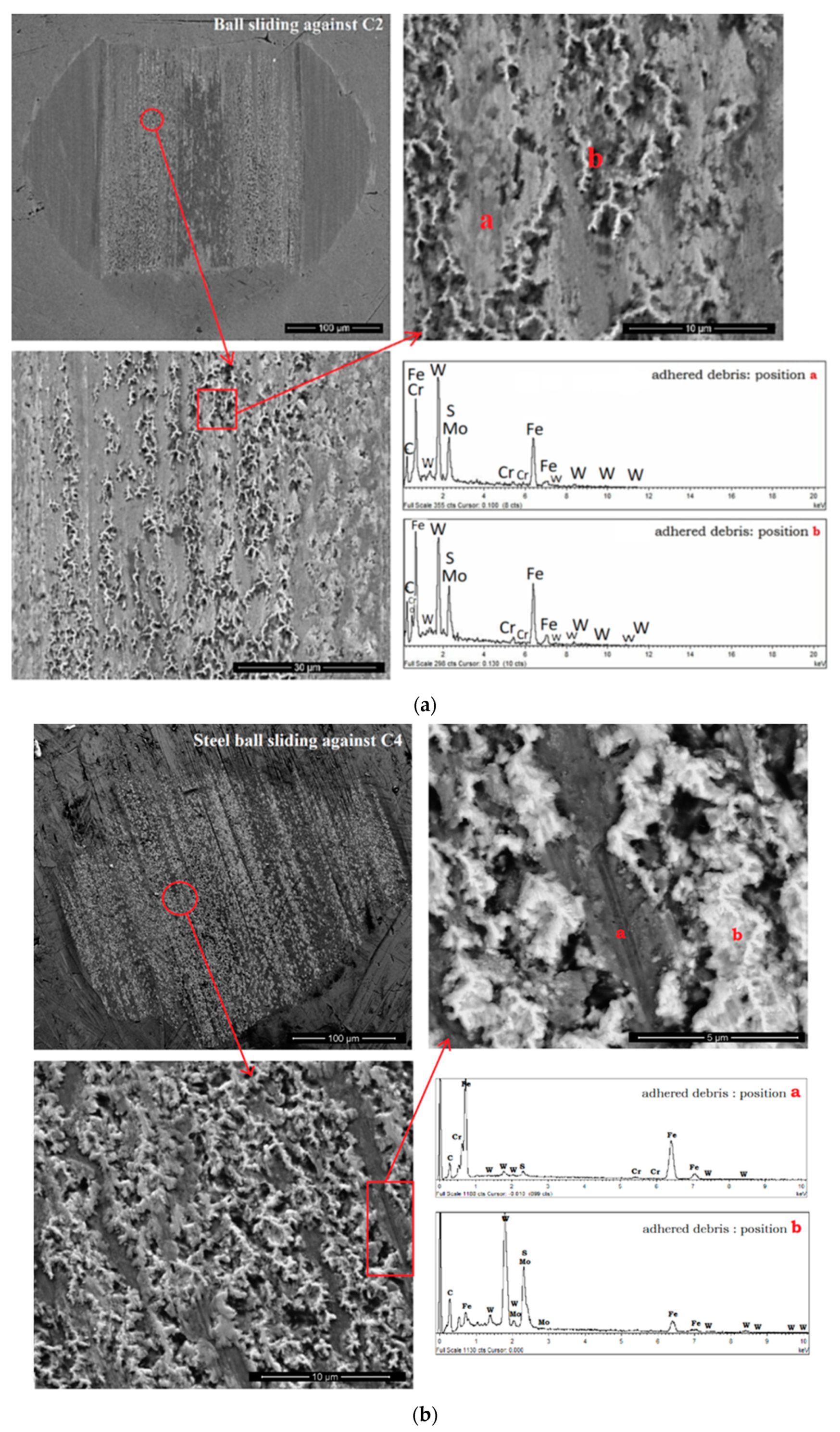 Applsci 11 10189 g009a Applsci 11 10189 g009a