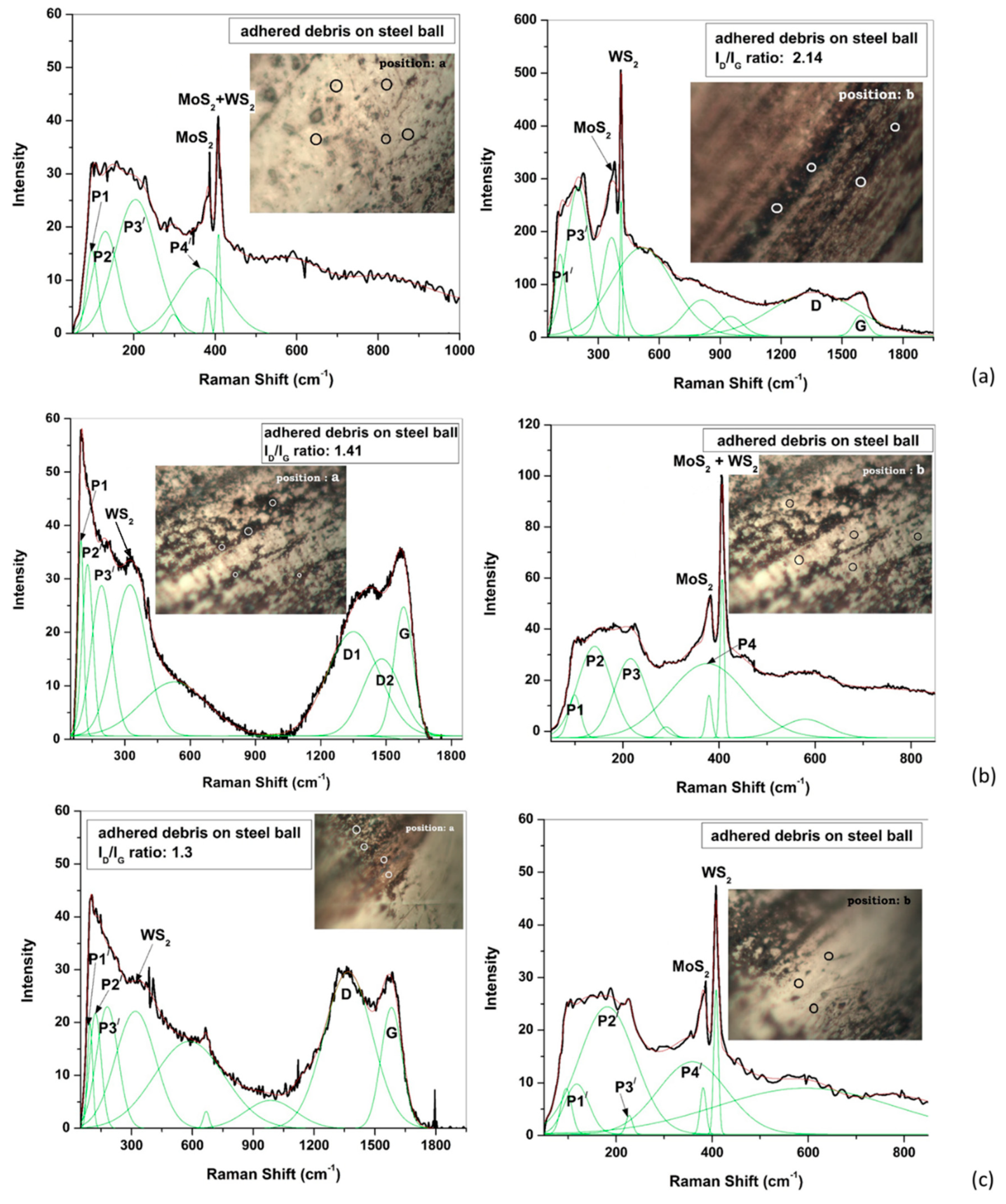 Applsci 11 10189 g010 Applsci 11 10189 g010