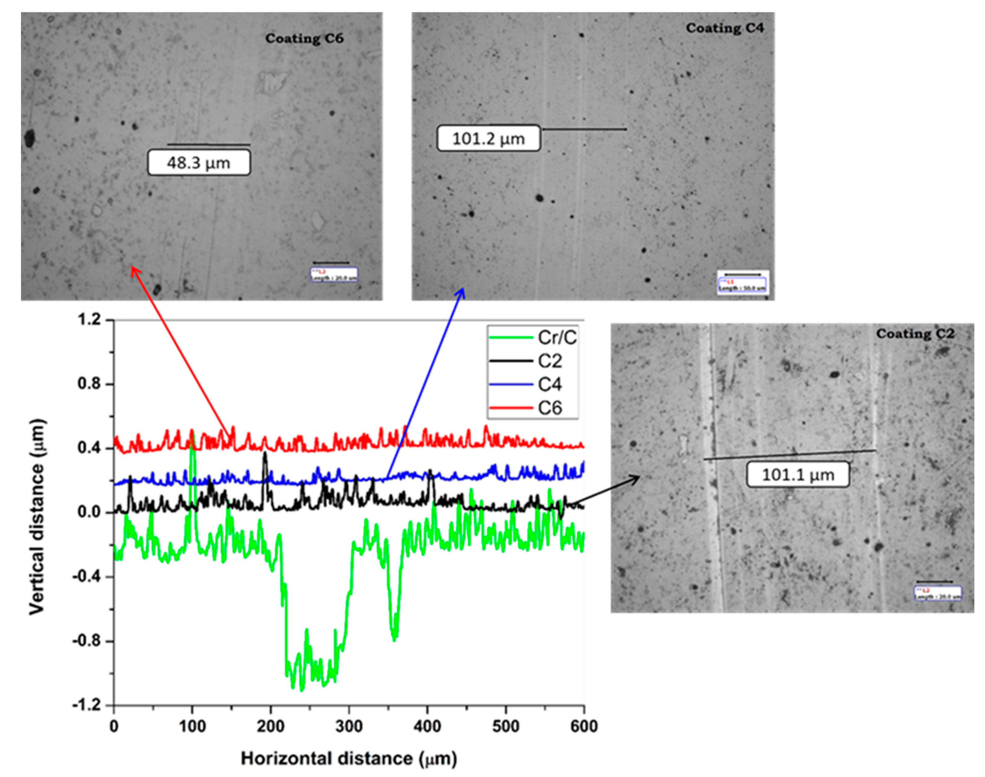 Applsci 11 10189 g012 Applsci 11 10189 g012
