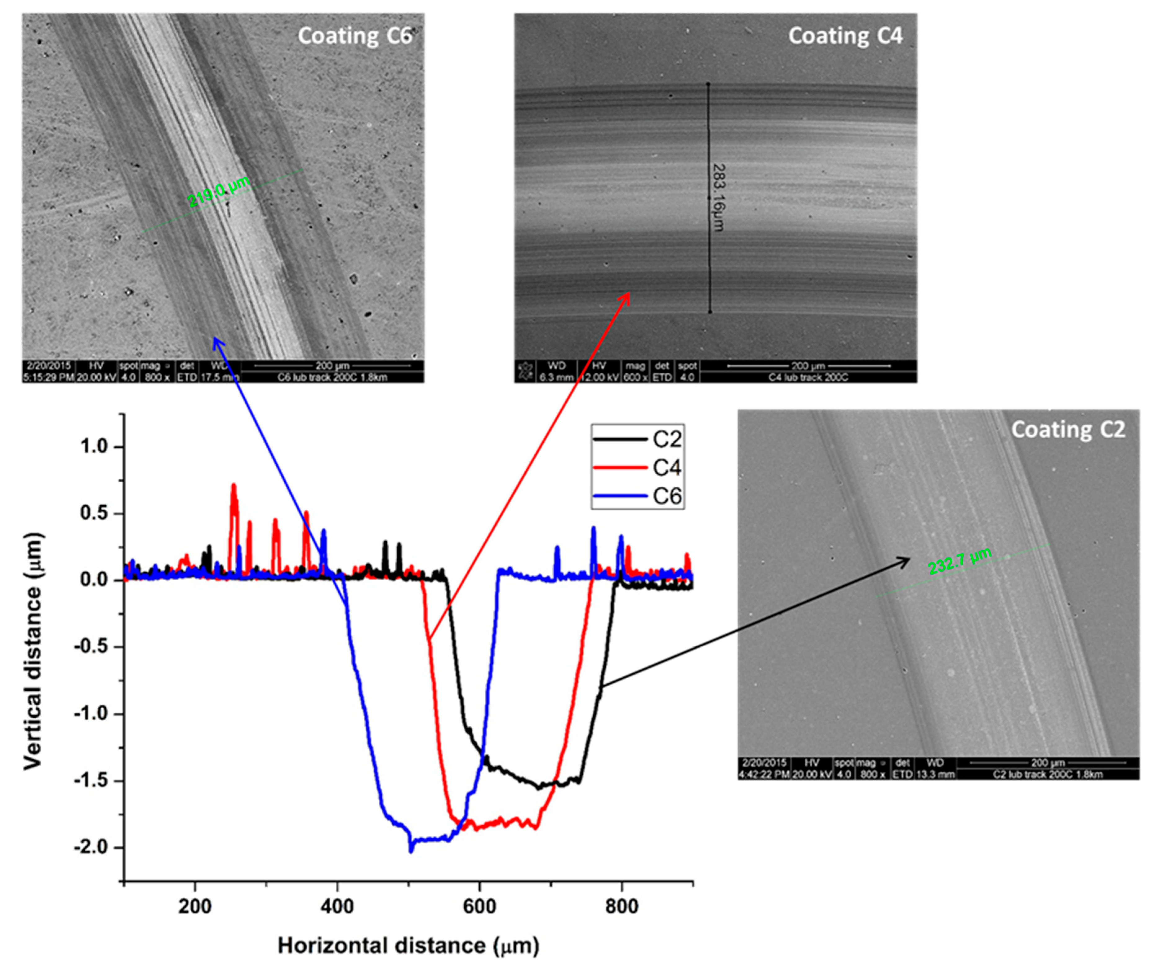 Applsci 11 10189 g013 Applsci 11 10189 g013