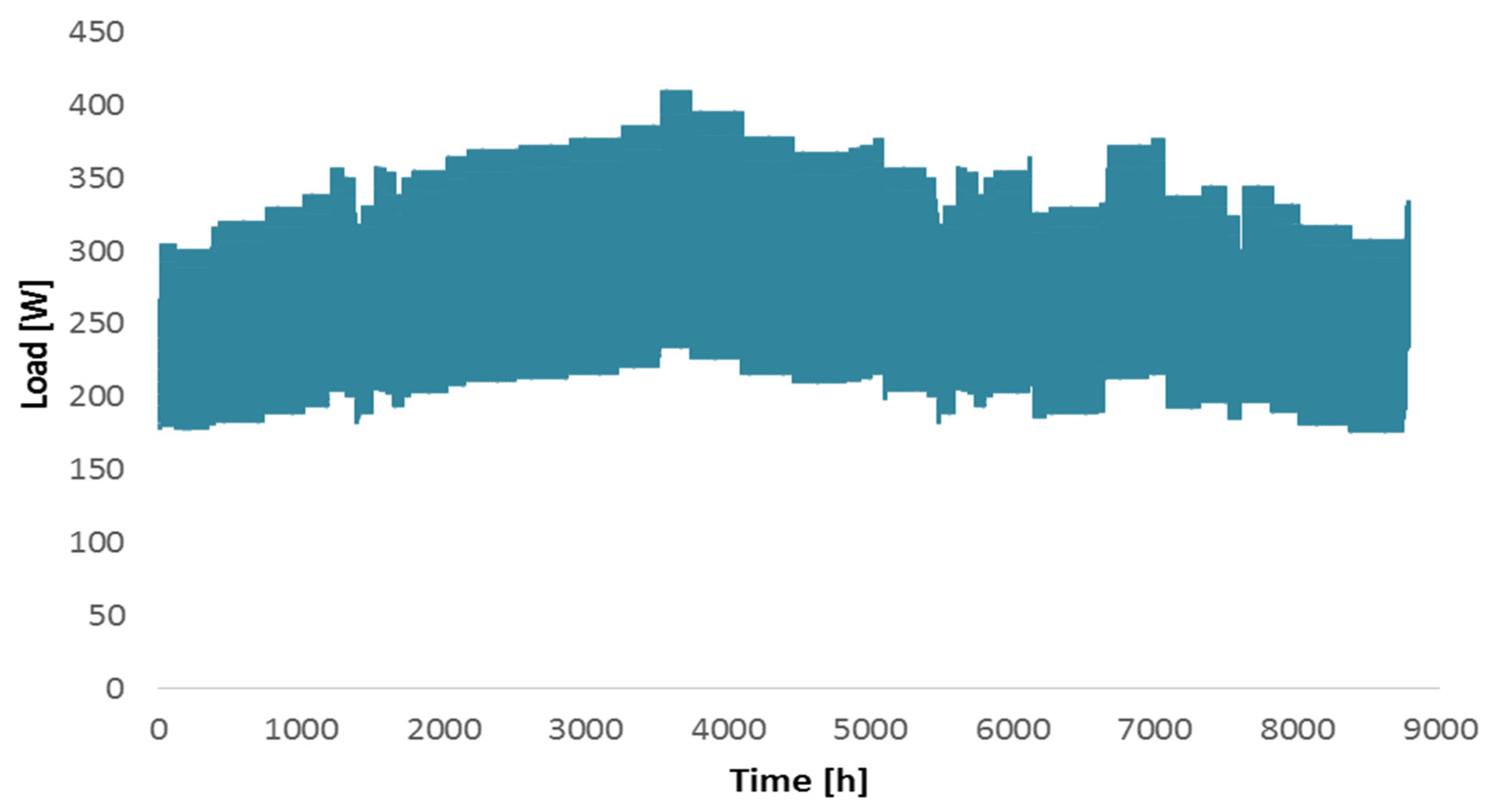 Applsci 11 10191 g002 550