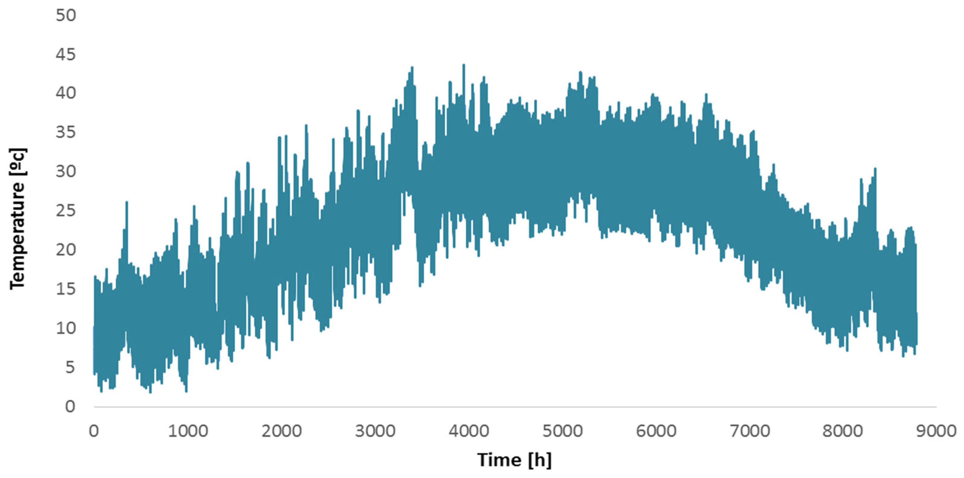 Applsci 11 10191 g004 550