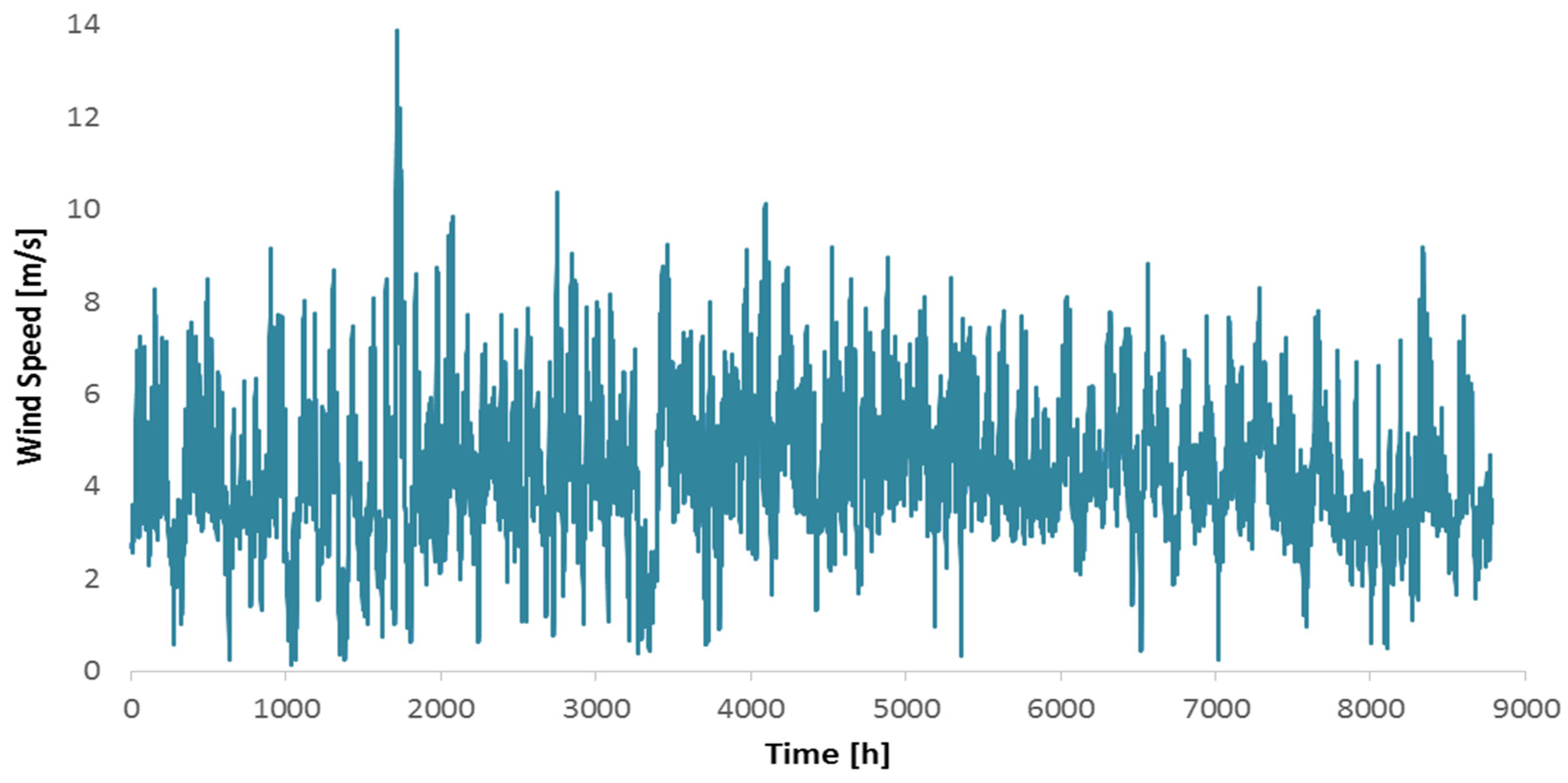 Applsci 11 10191 g005 550