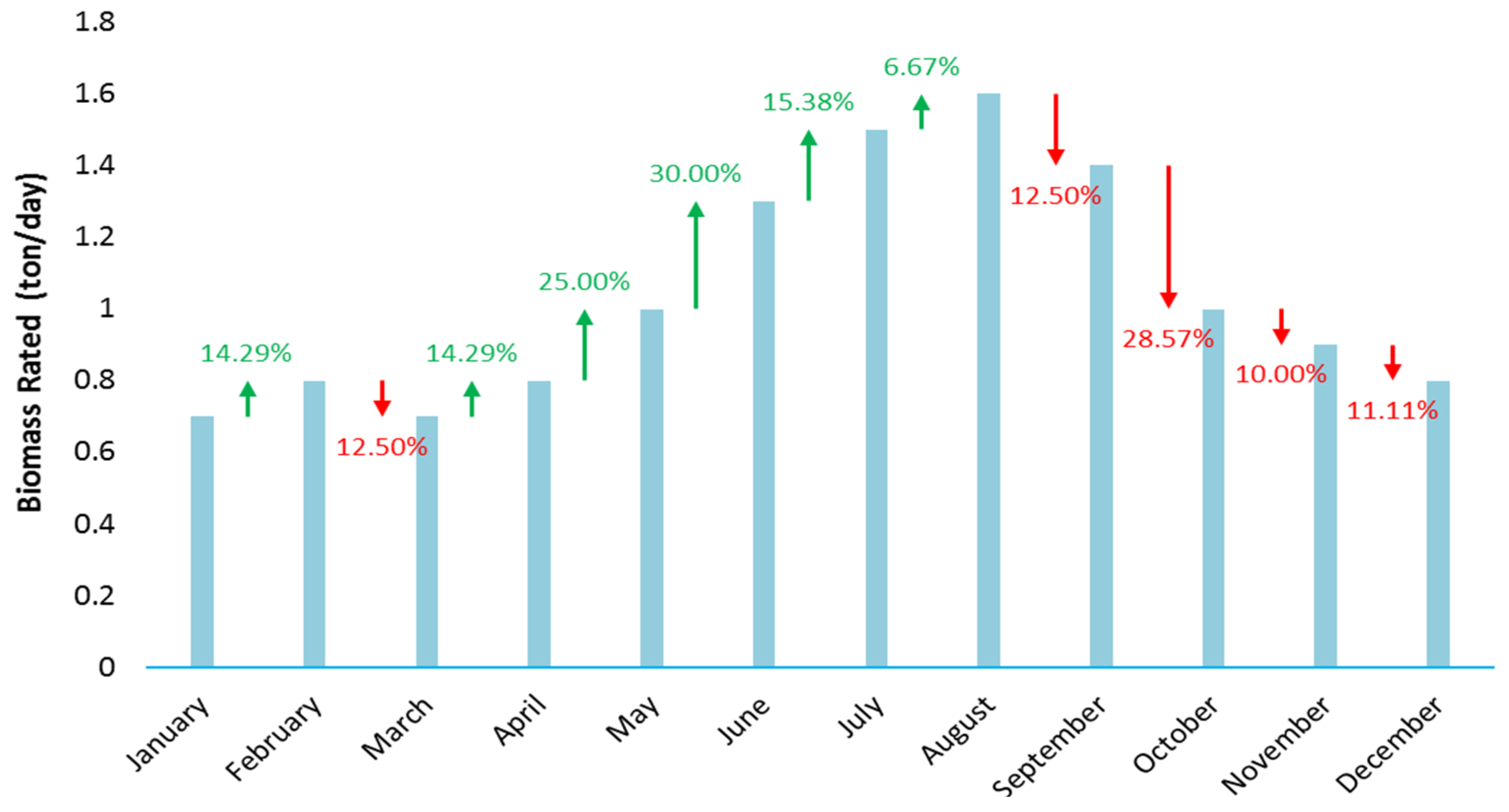 Applsci 11 10191 g006 550