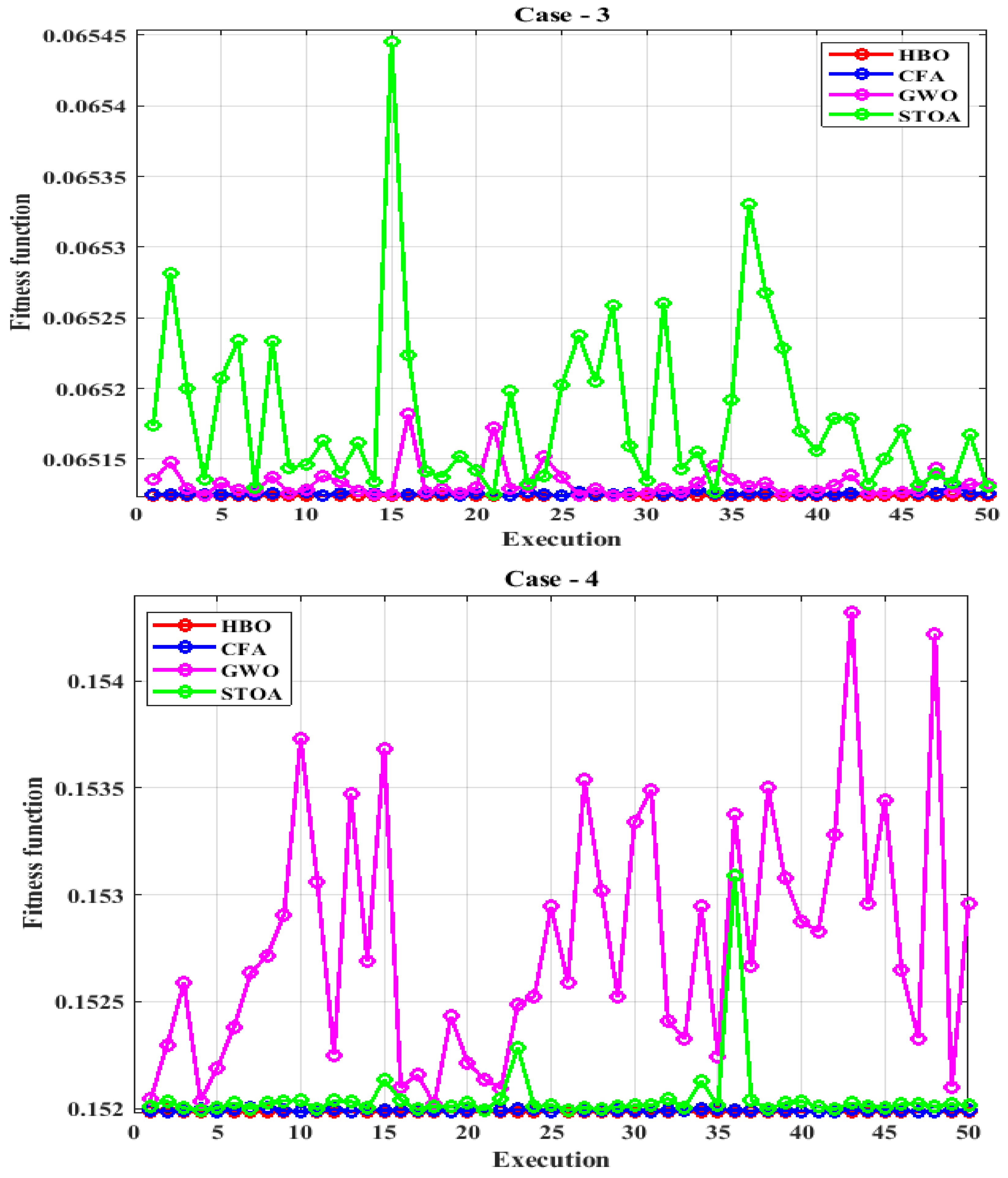 Applsci 11 10191 g008b 550