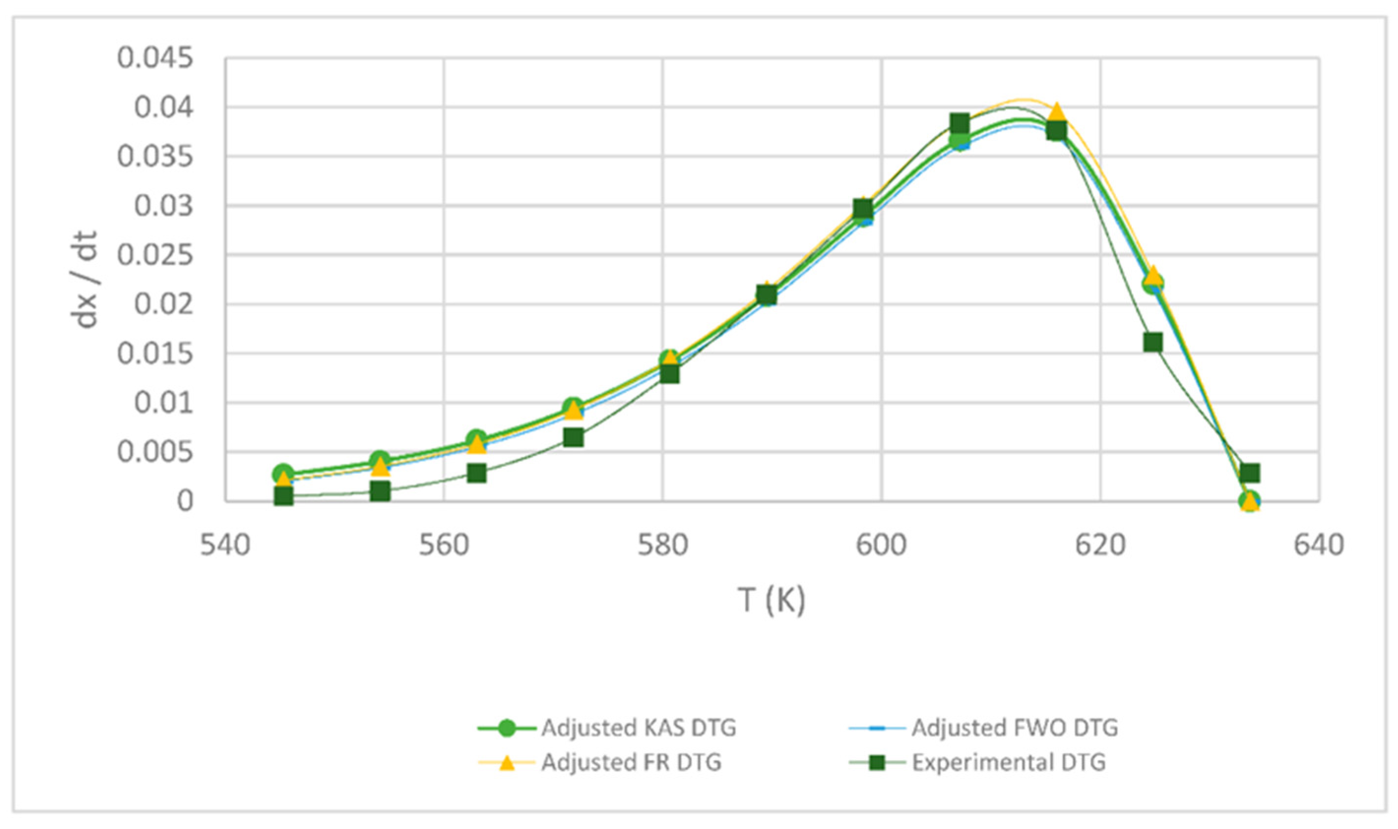 Applsci 11 10192 g004