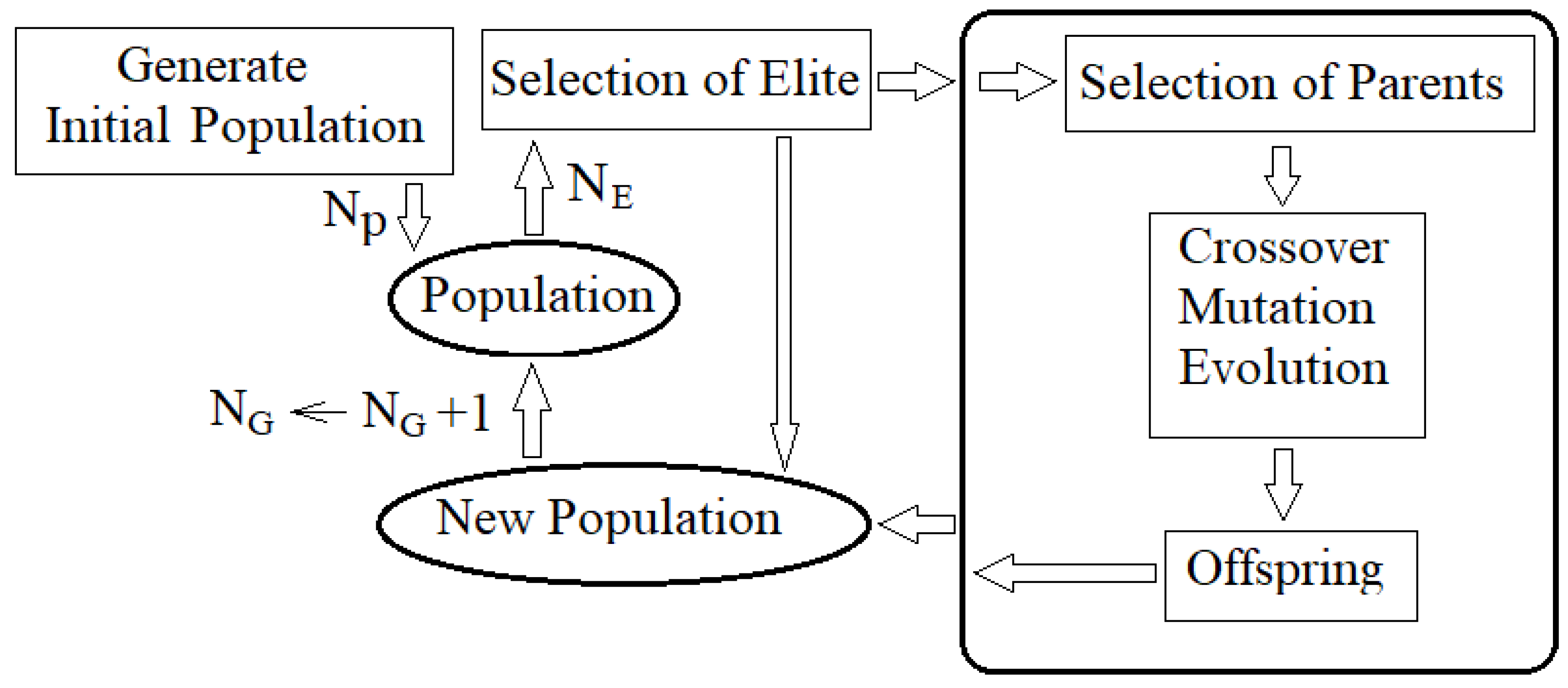 Applsci 11 10193 g001 550