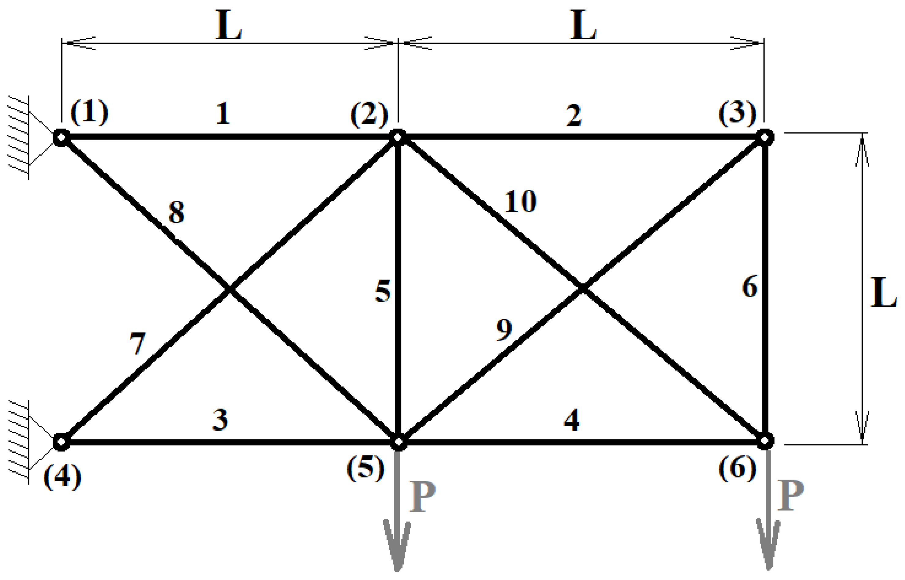Applsci 11 10193 g002 550
